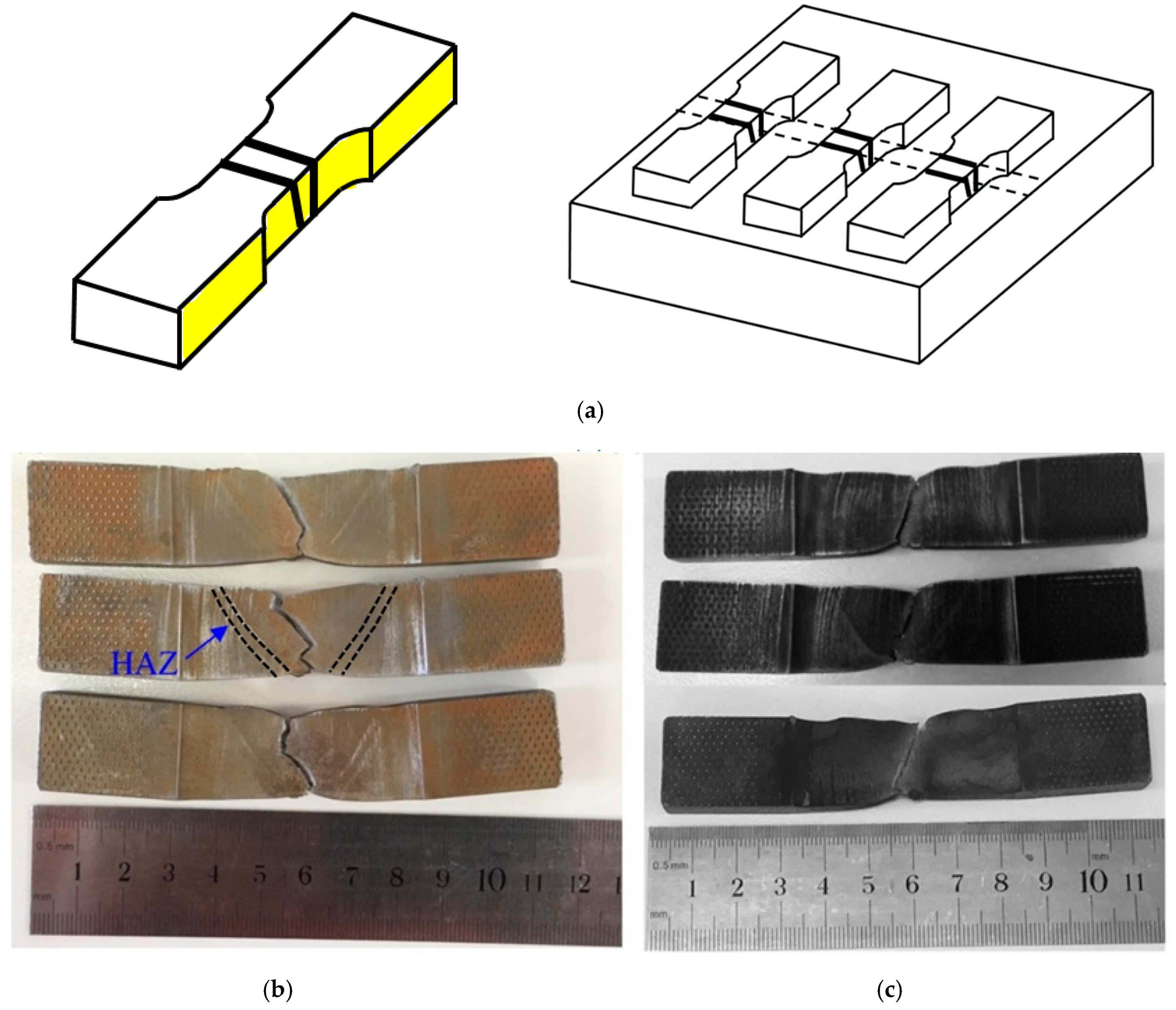 Materials 13 05801 g015