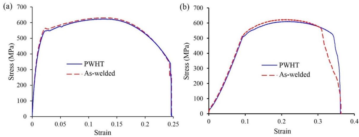 Materials 13 05801 g016