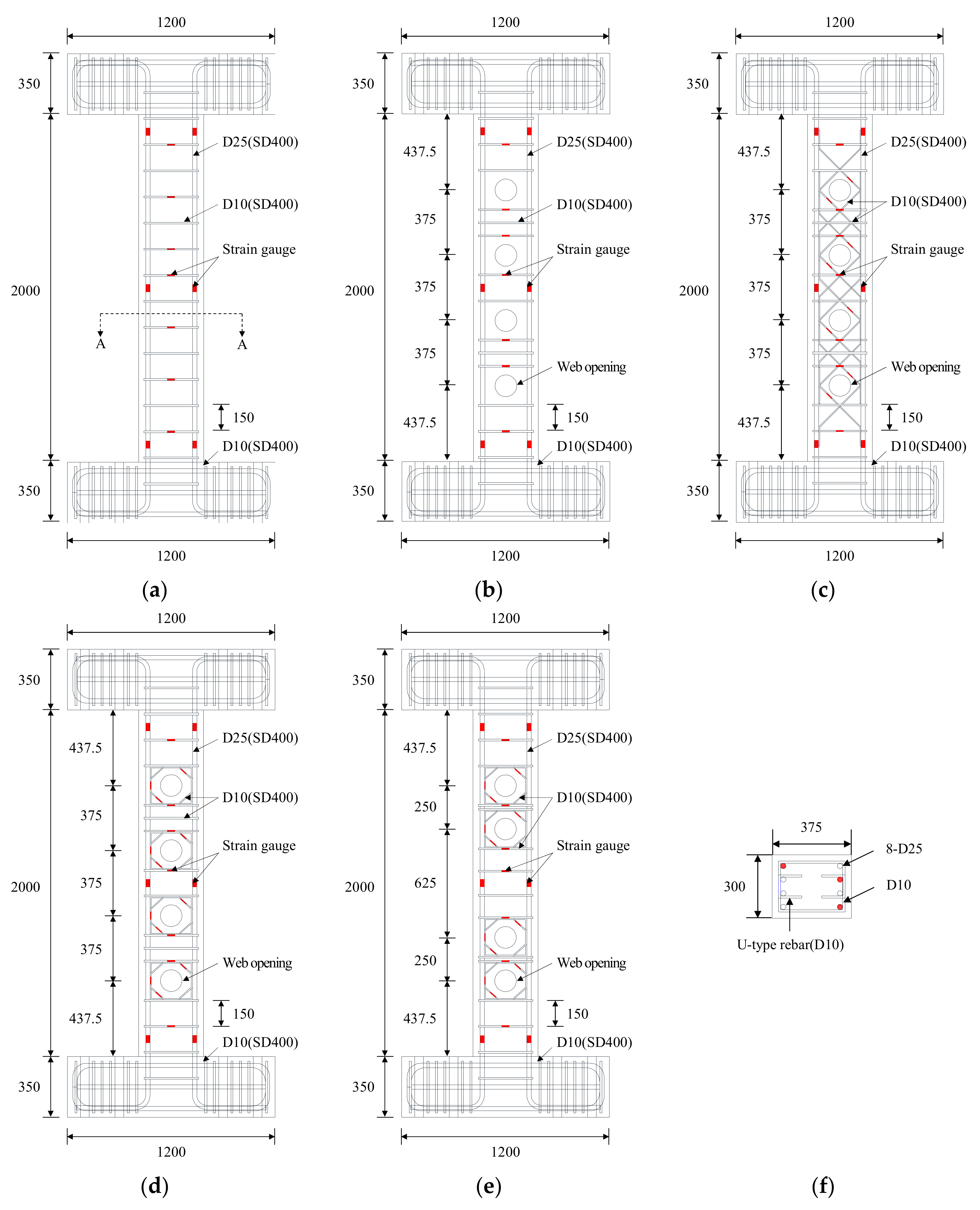 Materials 13 05804 g002