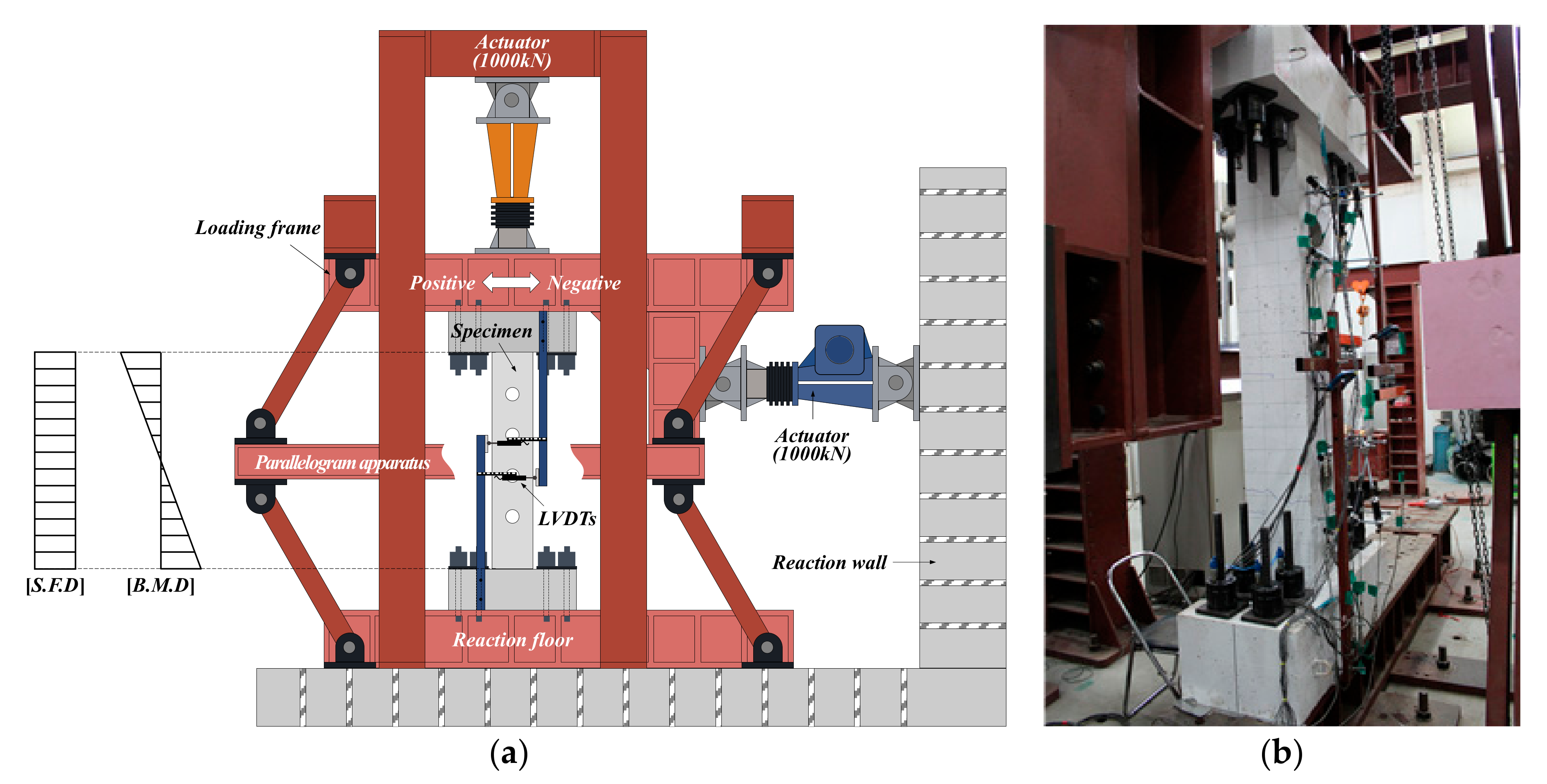 Materials 13 05804 g003