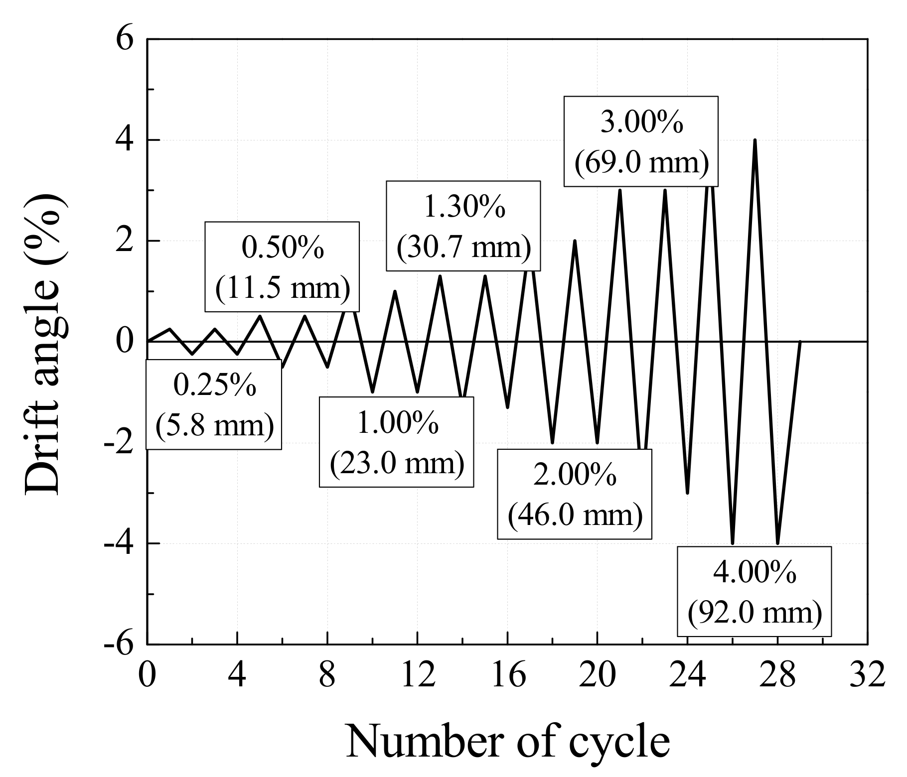 Materials 13 05804 g004
