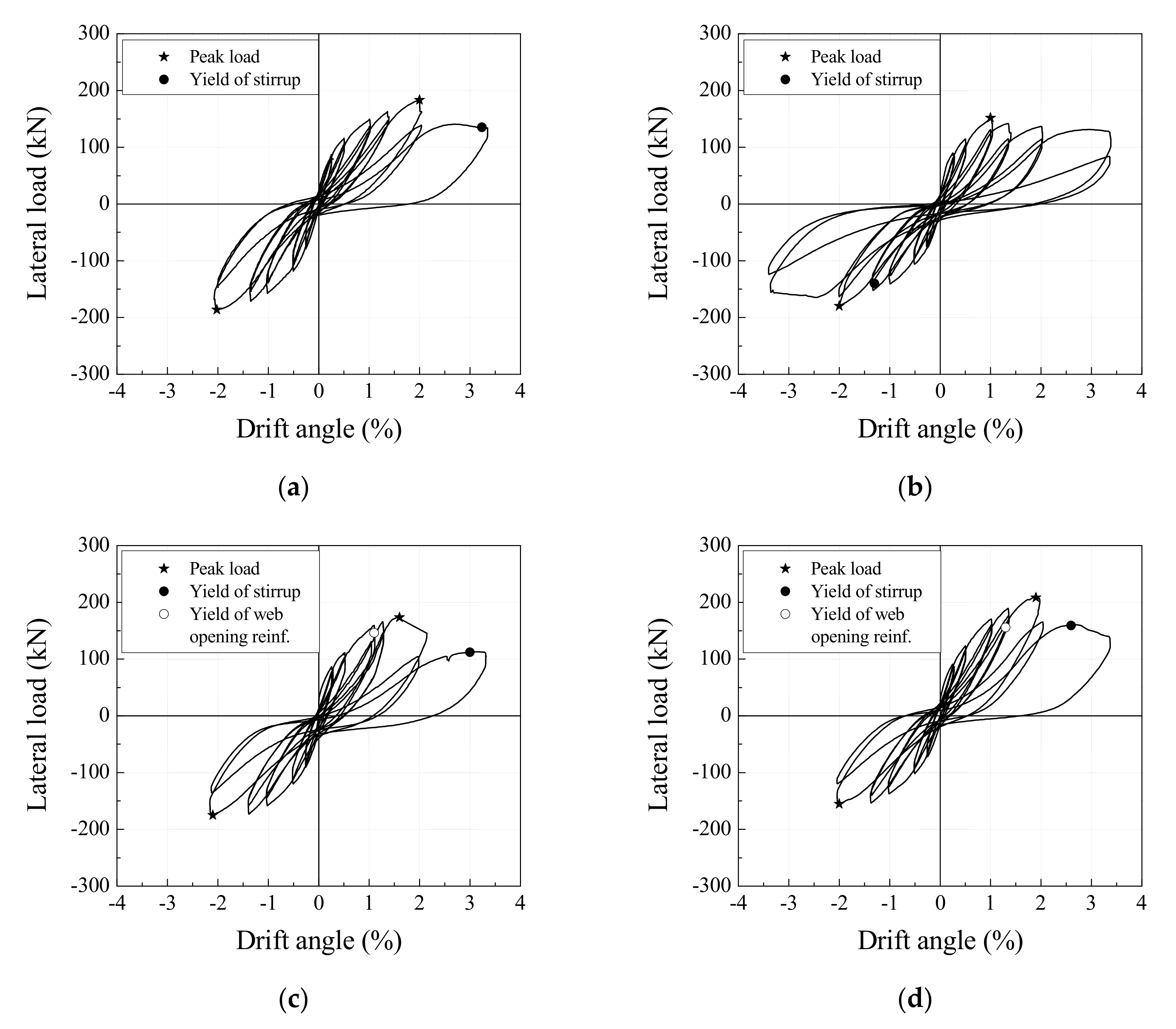 Materials 13 05804 g005a