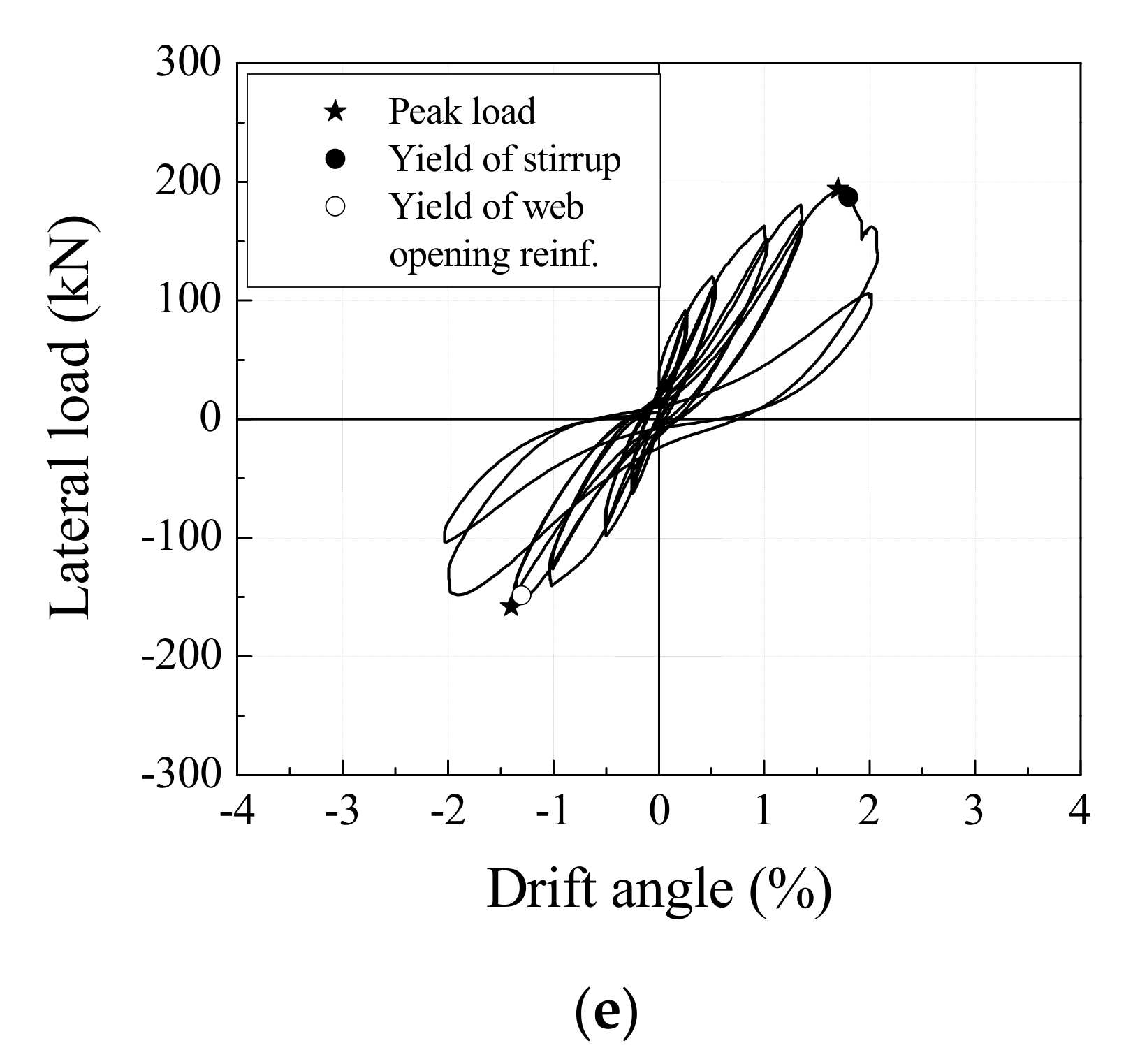 Materials 13 05804 g005b