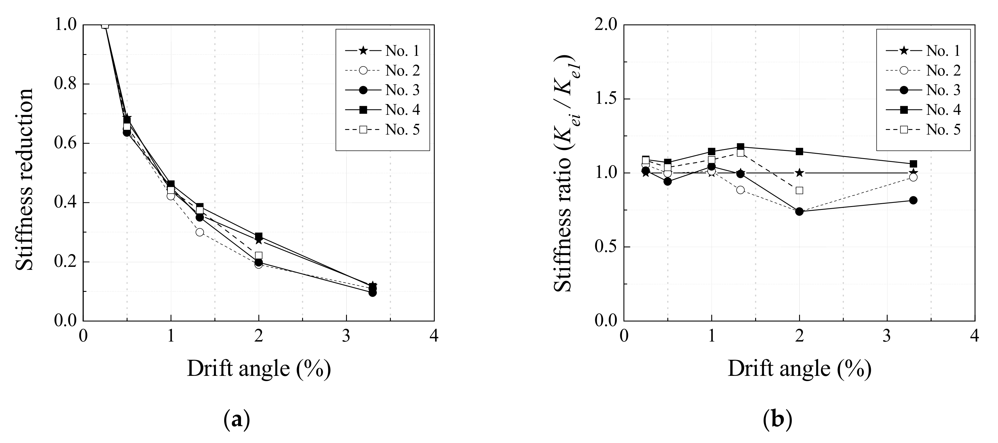 Materials 13 05804 g007