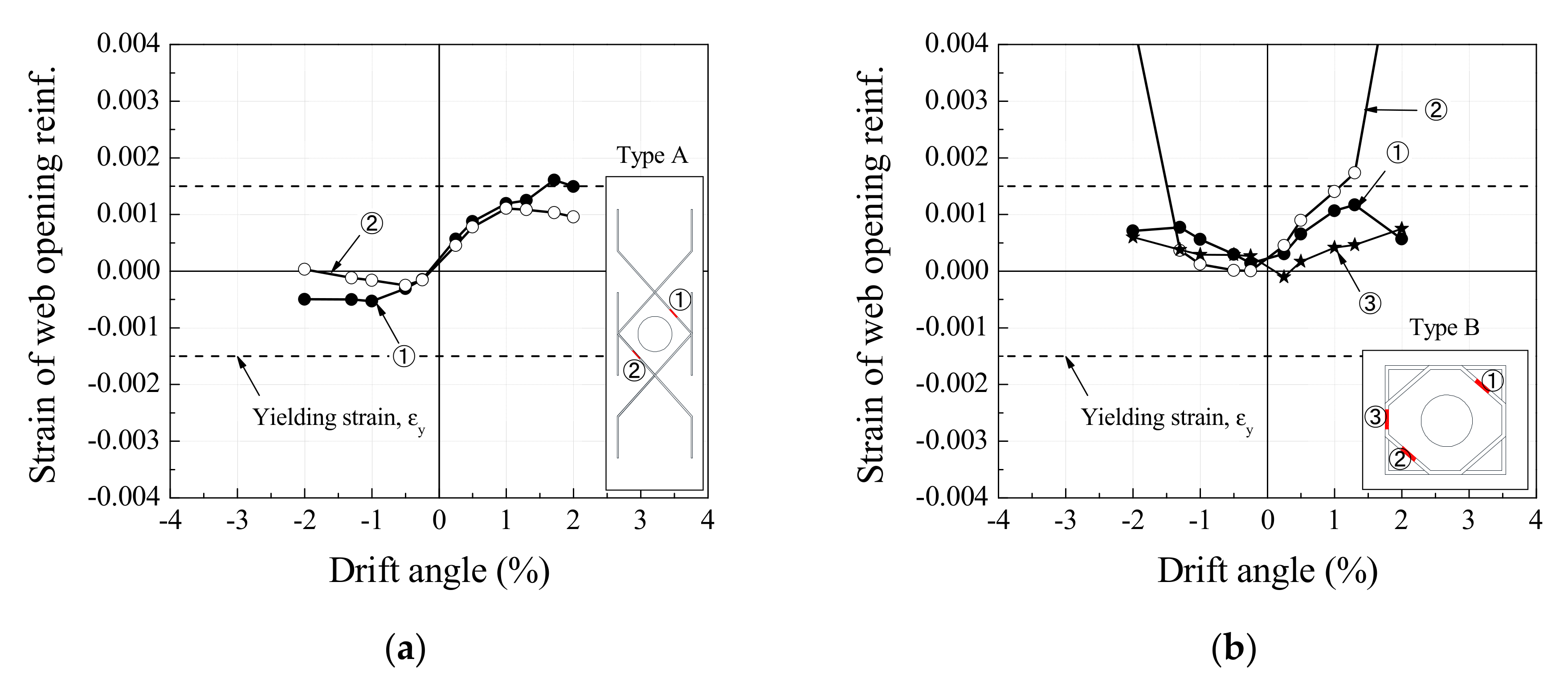 Materials 13 05804 g008a