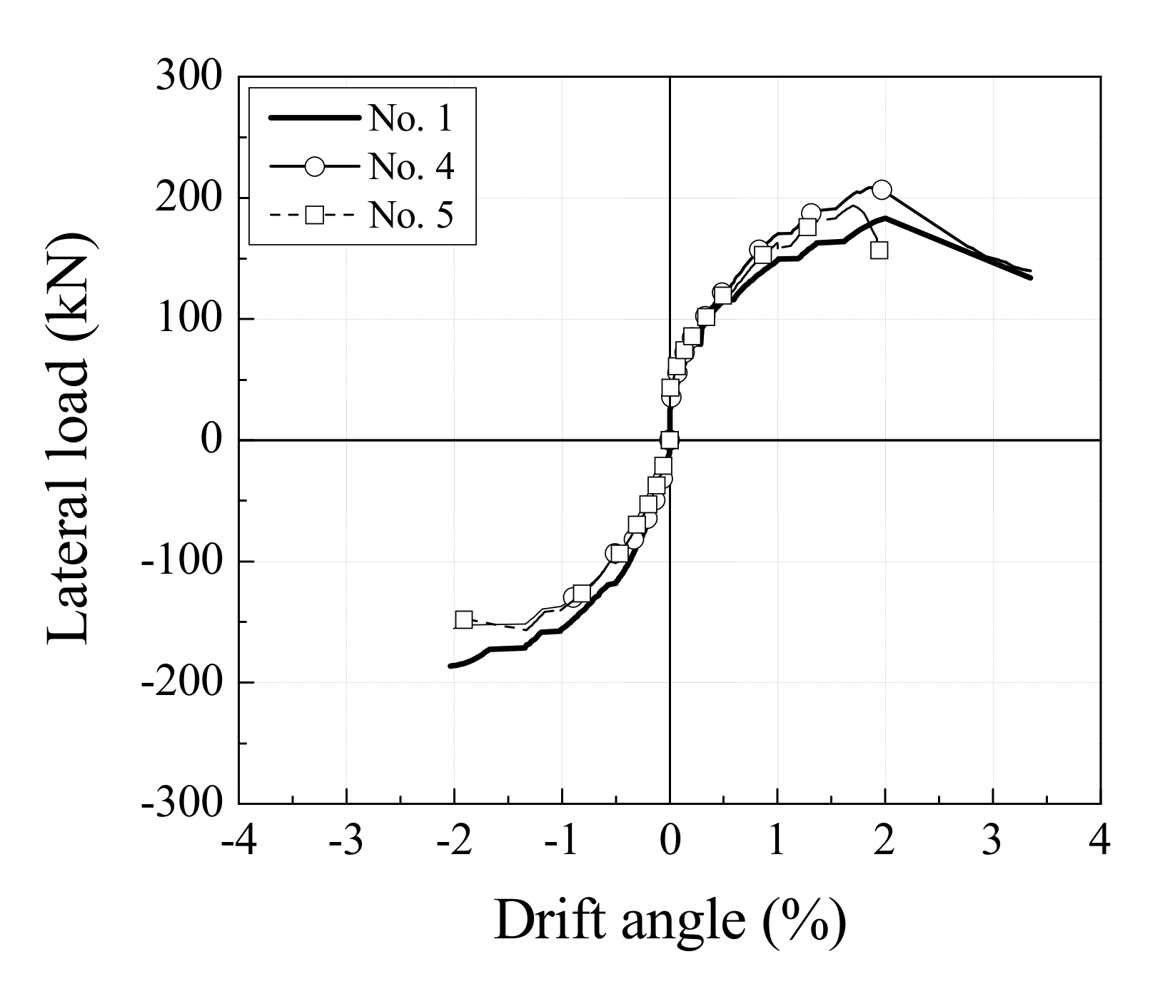 Materials 13 05804 g009