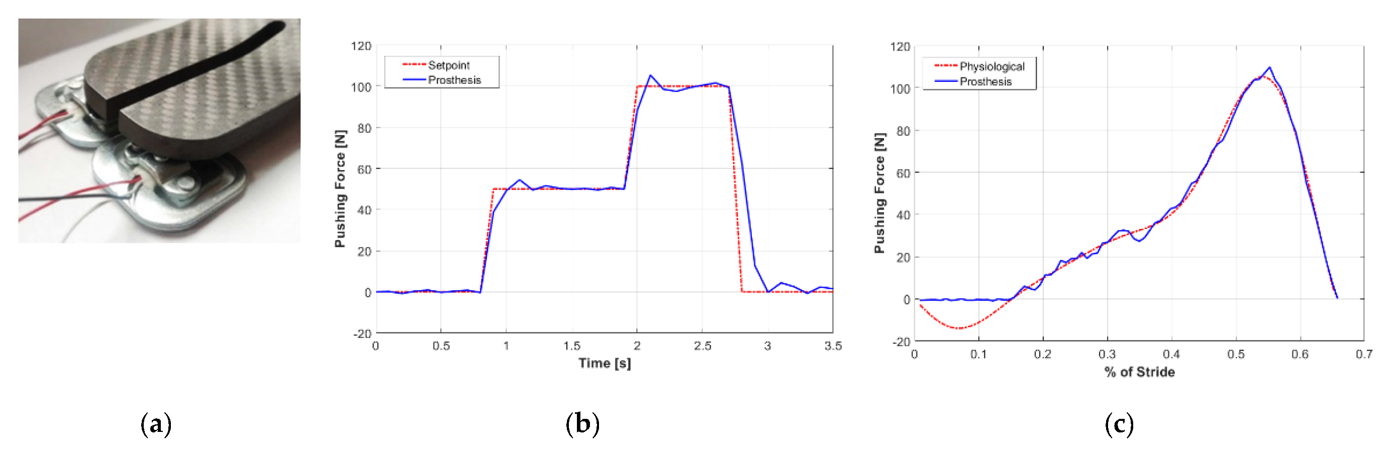 Materials 13 05806 g010