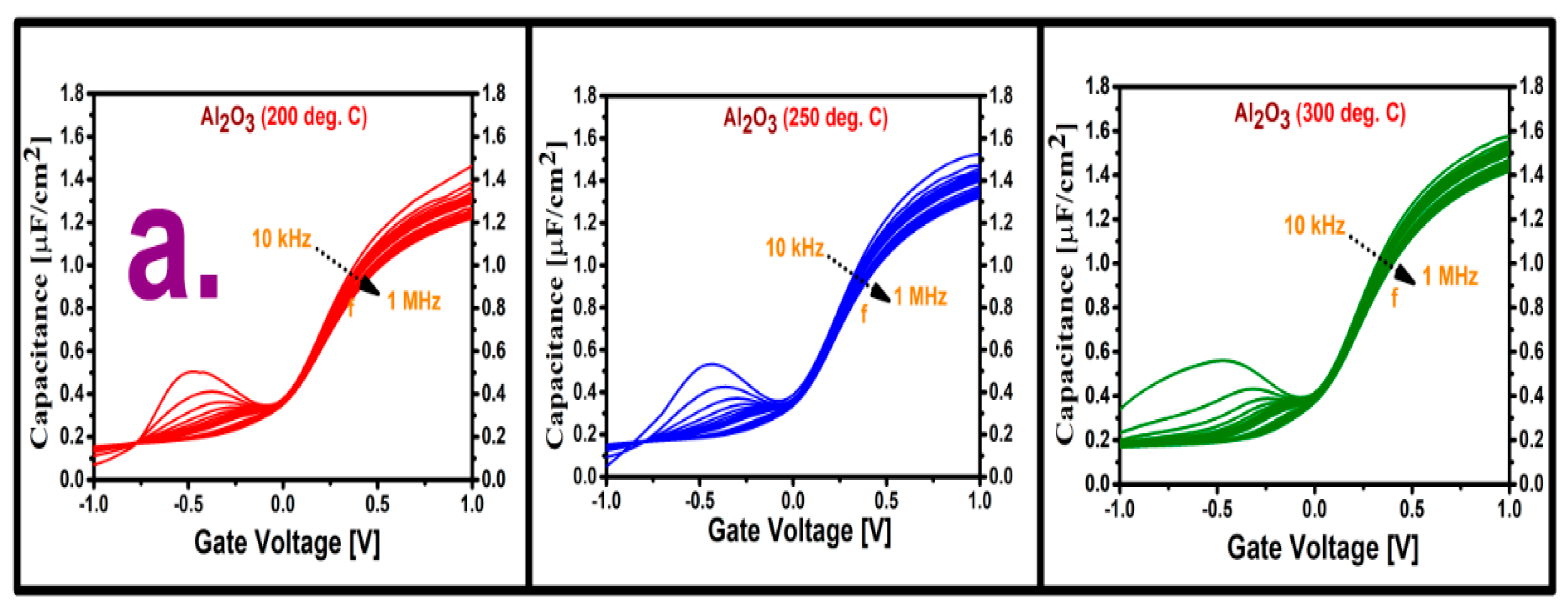 Materials 13 05809 g001a