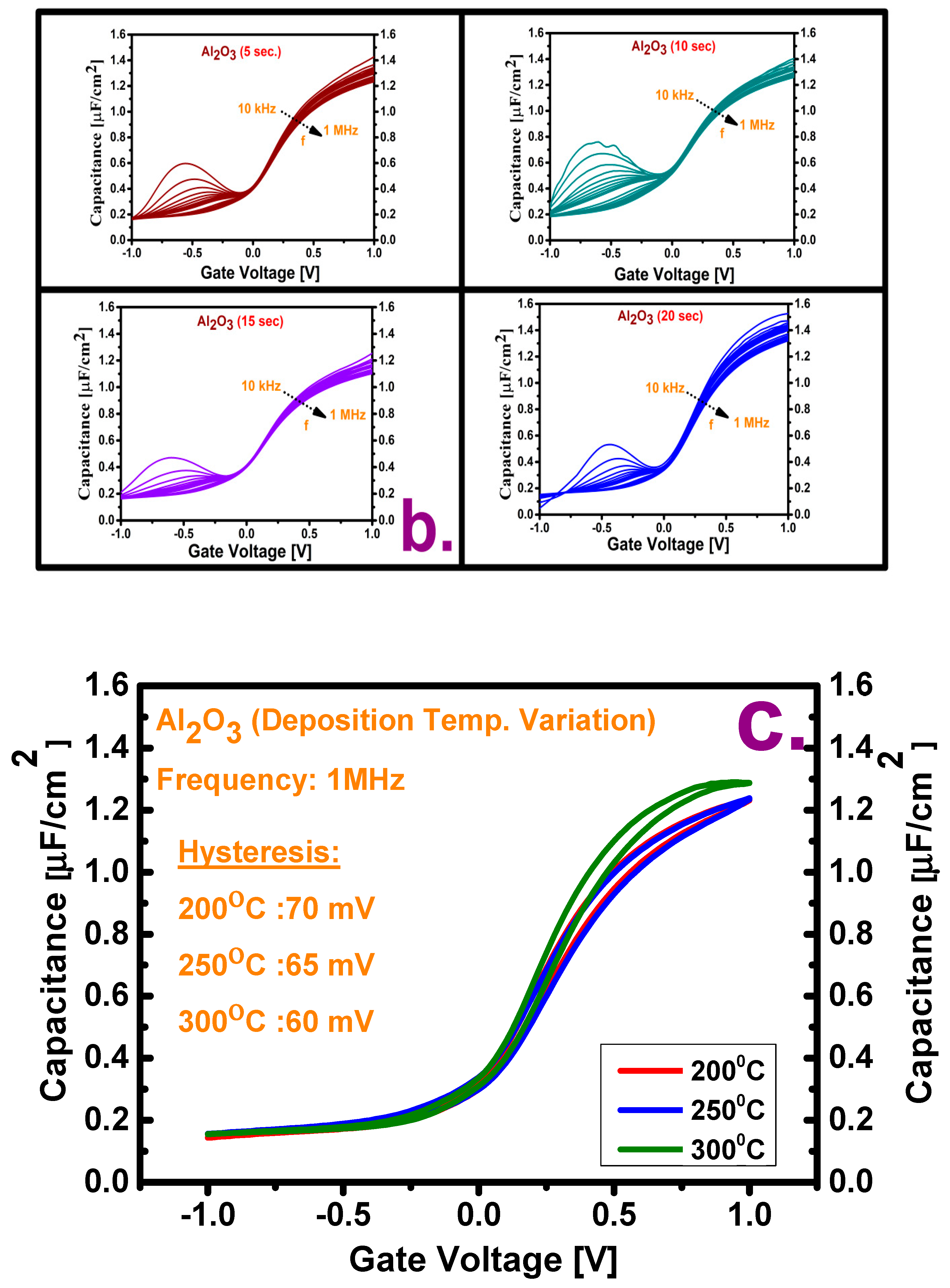 Materials 13 05809 g001b