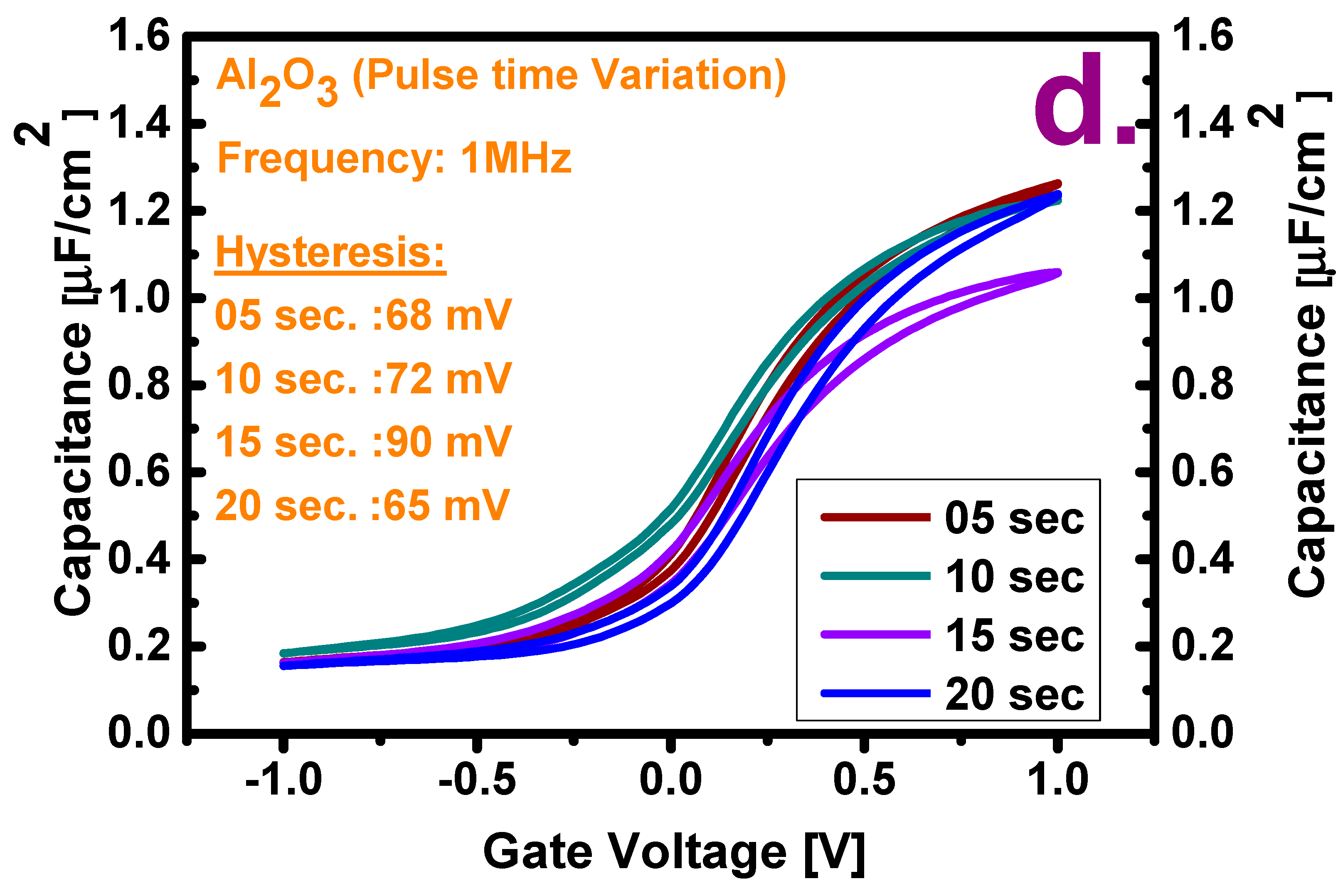Materials 13 05809 g001c