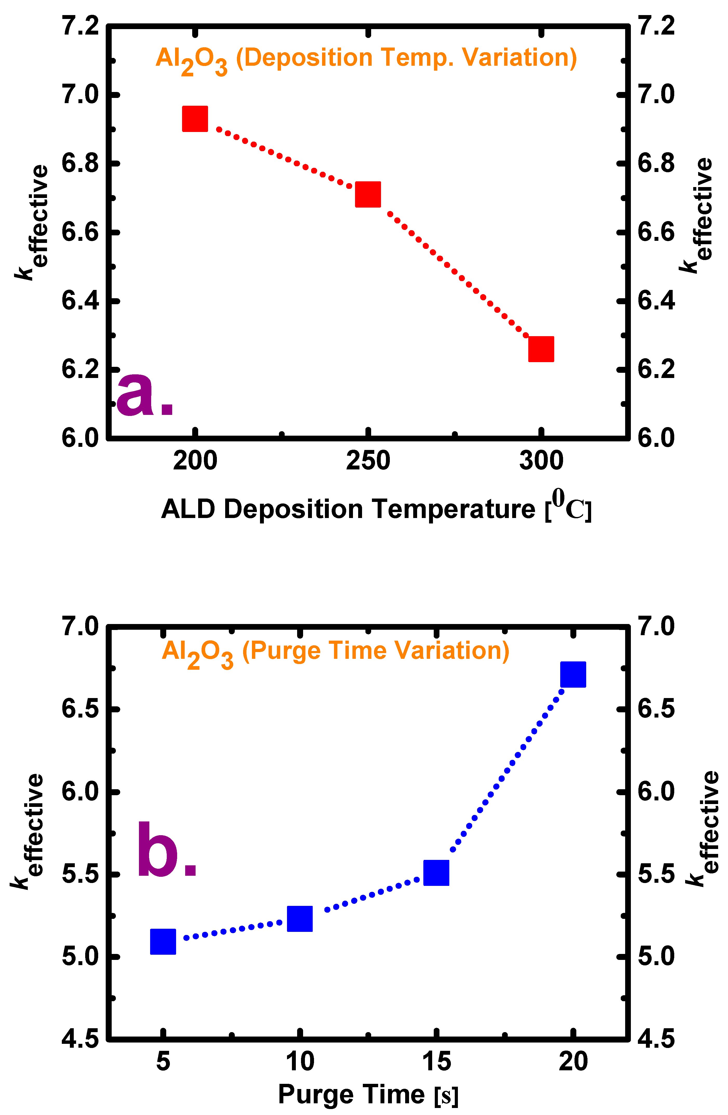Materials 13 05809 g002