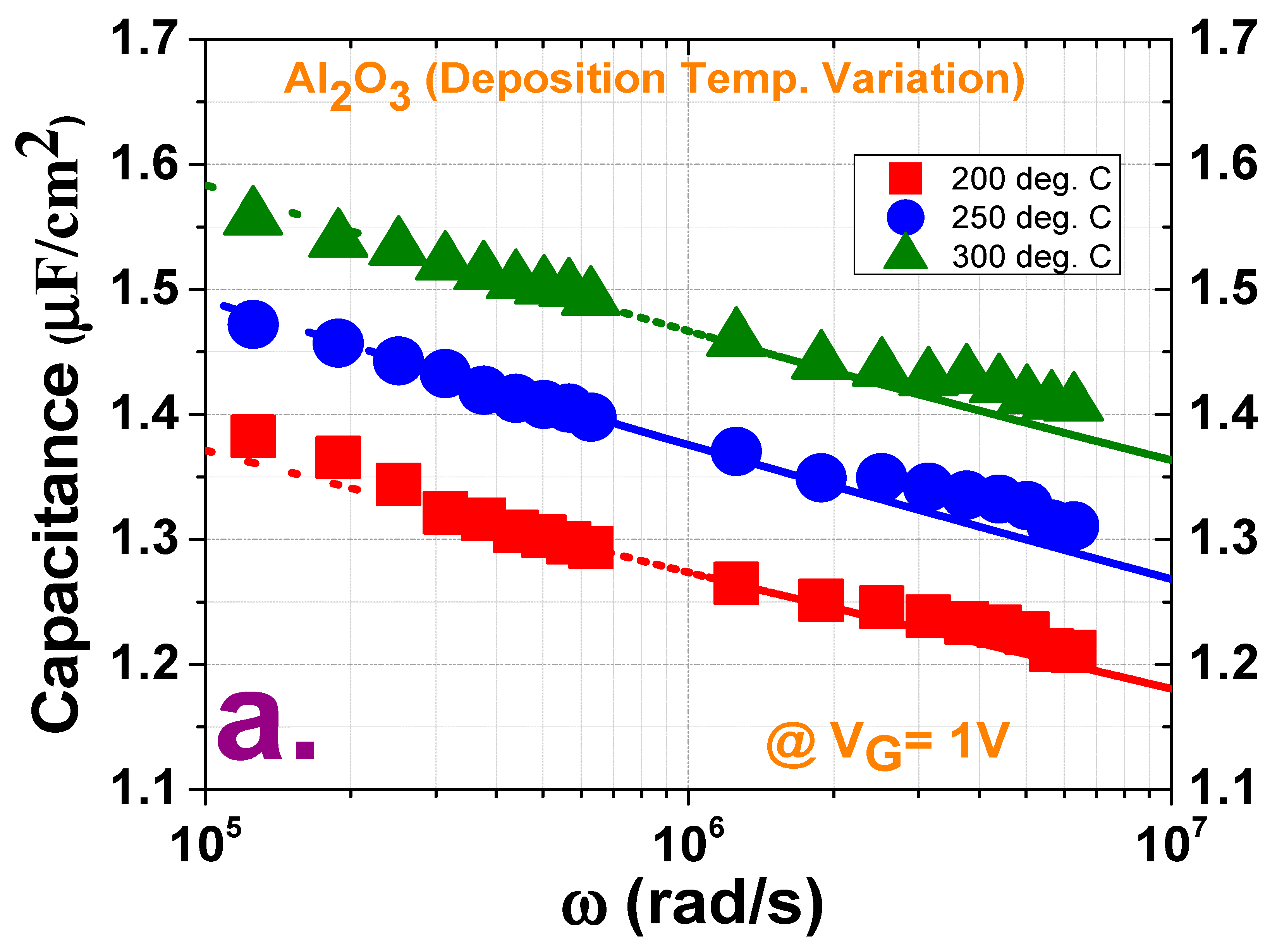 Materials 13 05809 g003a