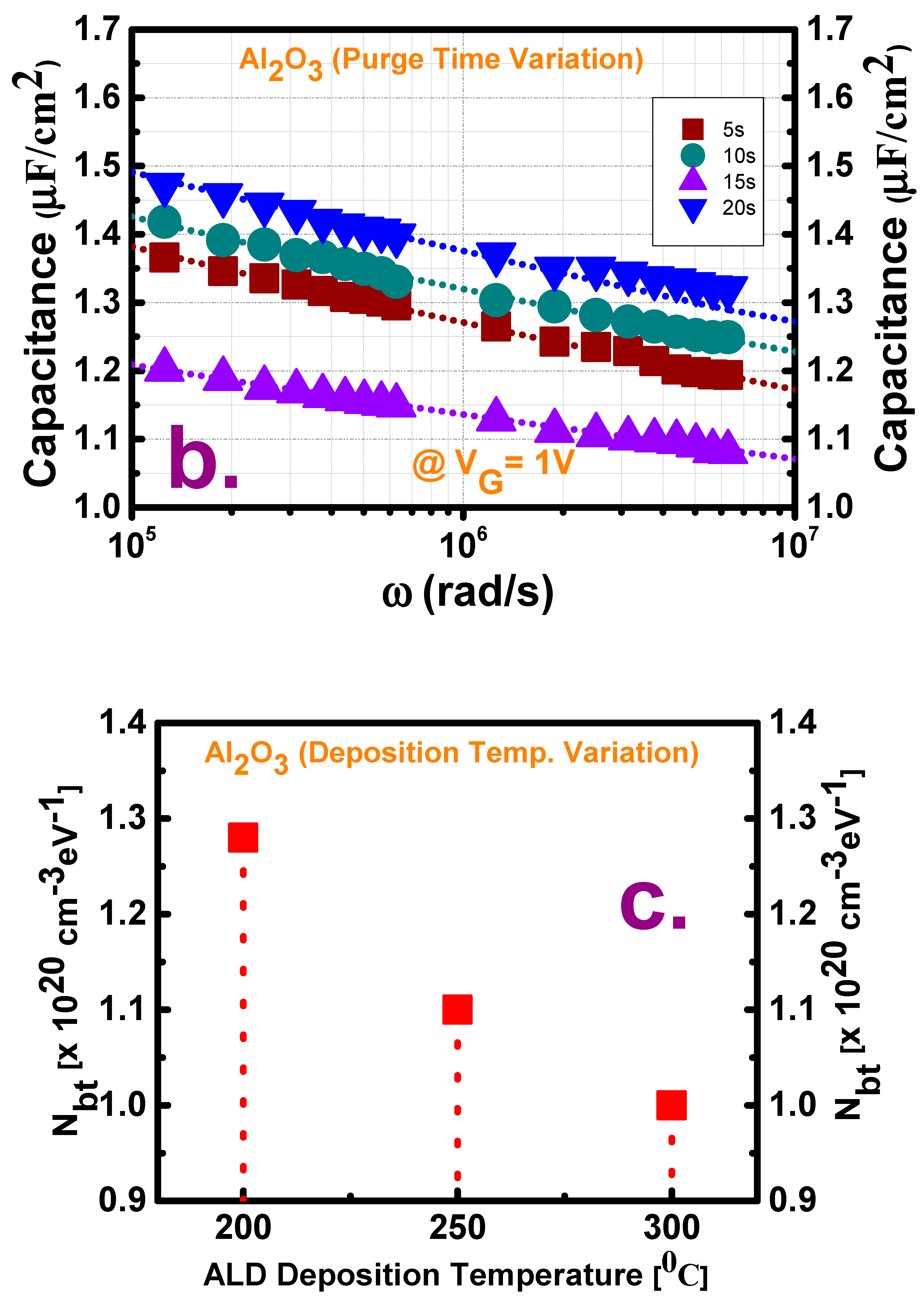 Materials 13 05809 g003b