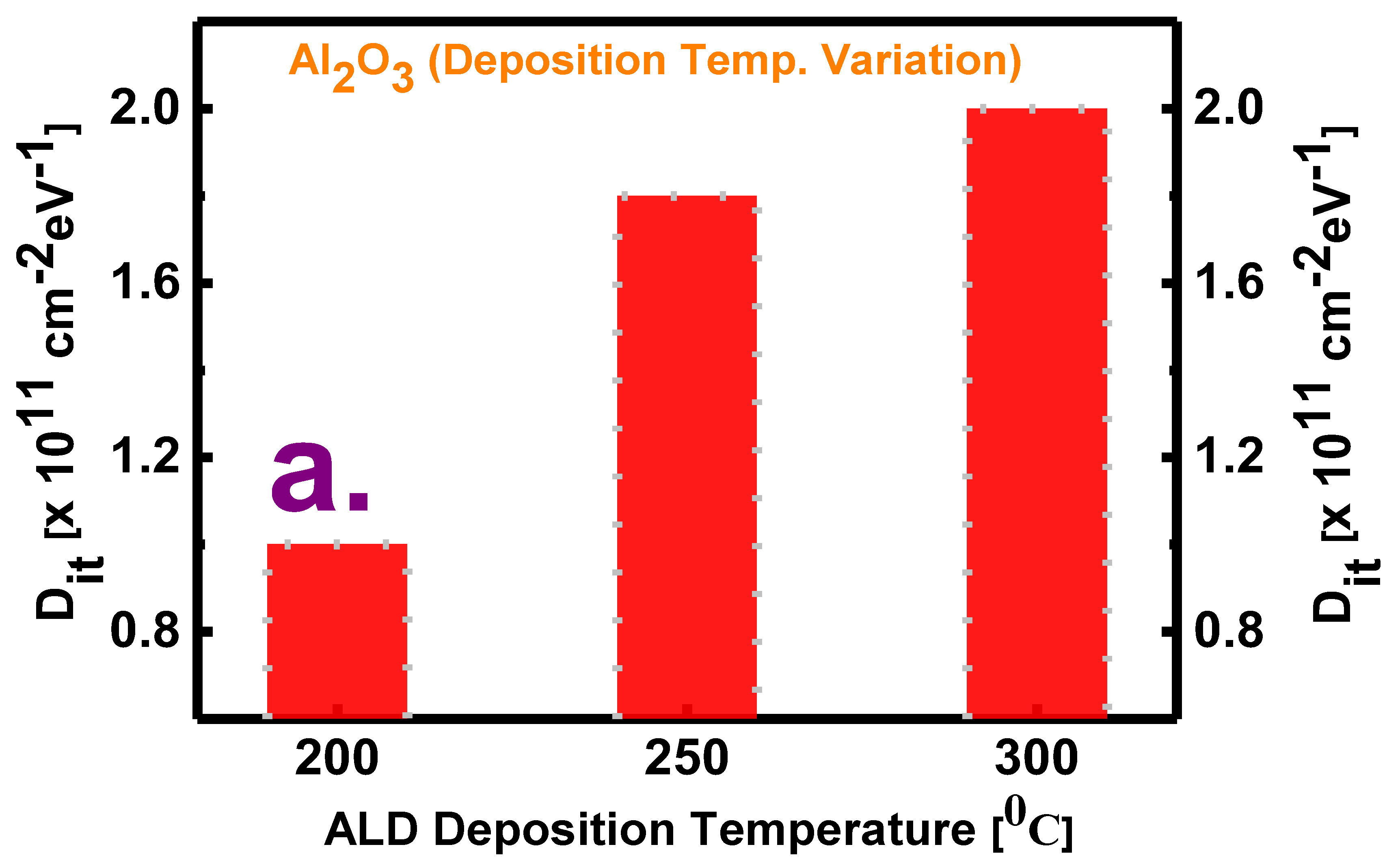 Materials 13 05809 g004a