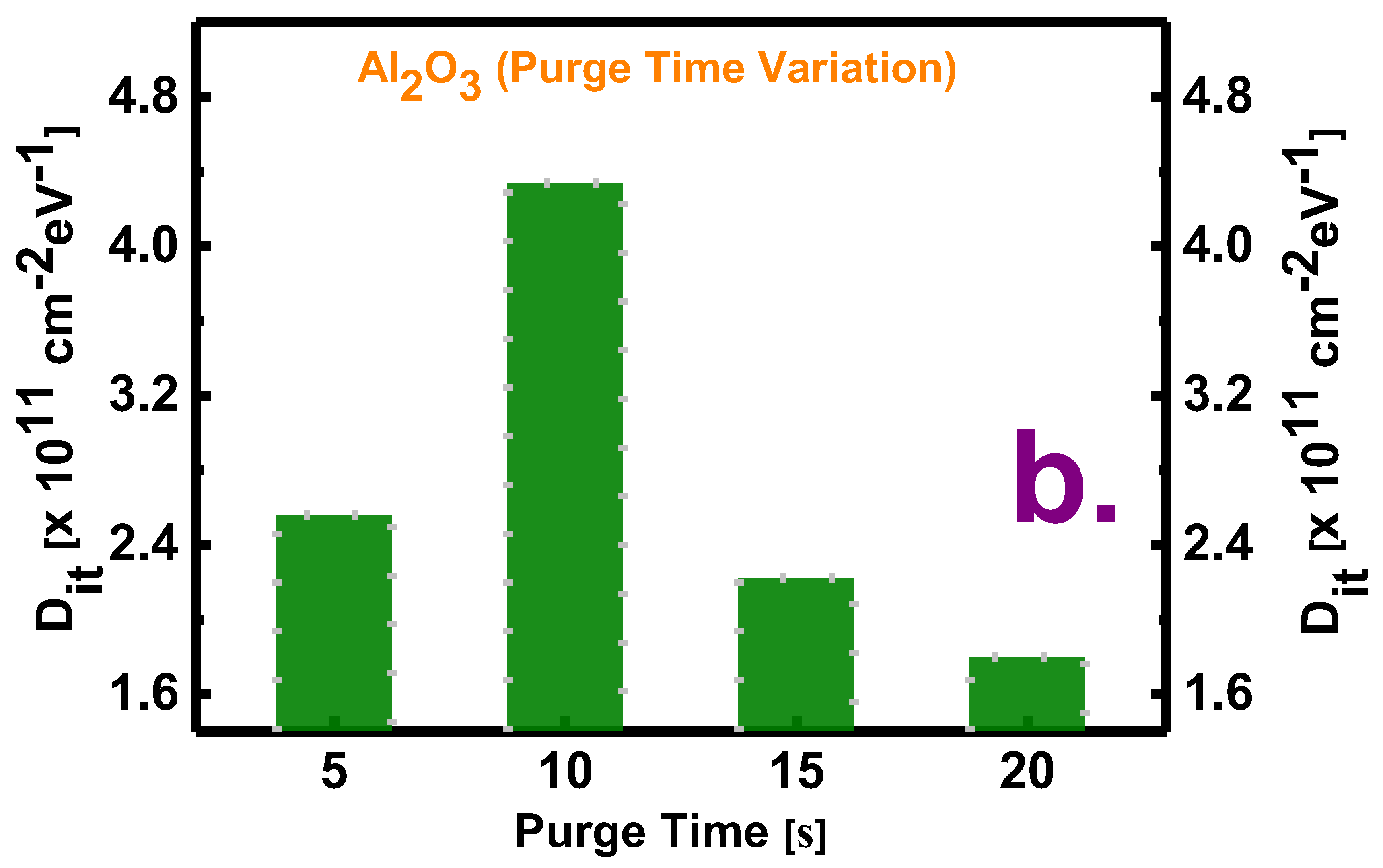 Materials 13 05809 g004b