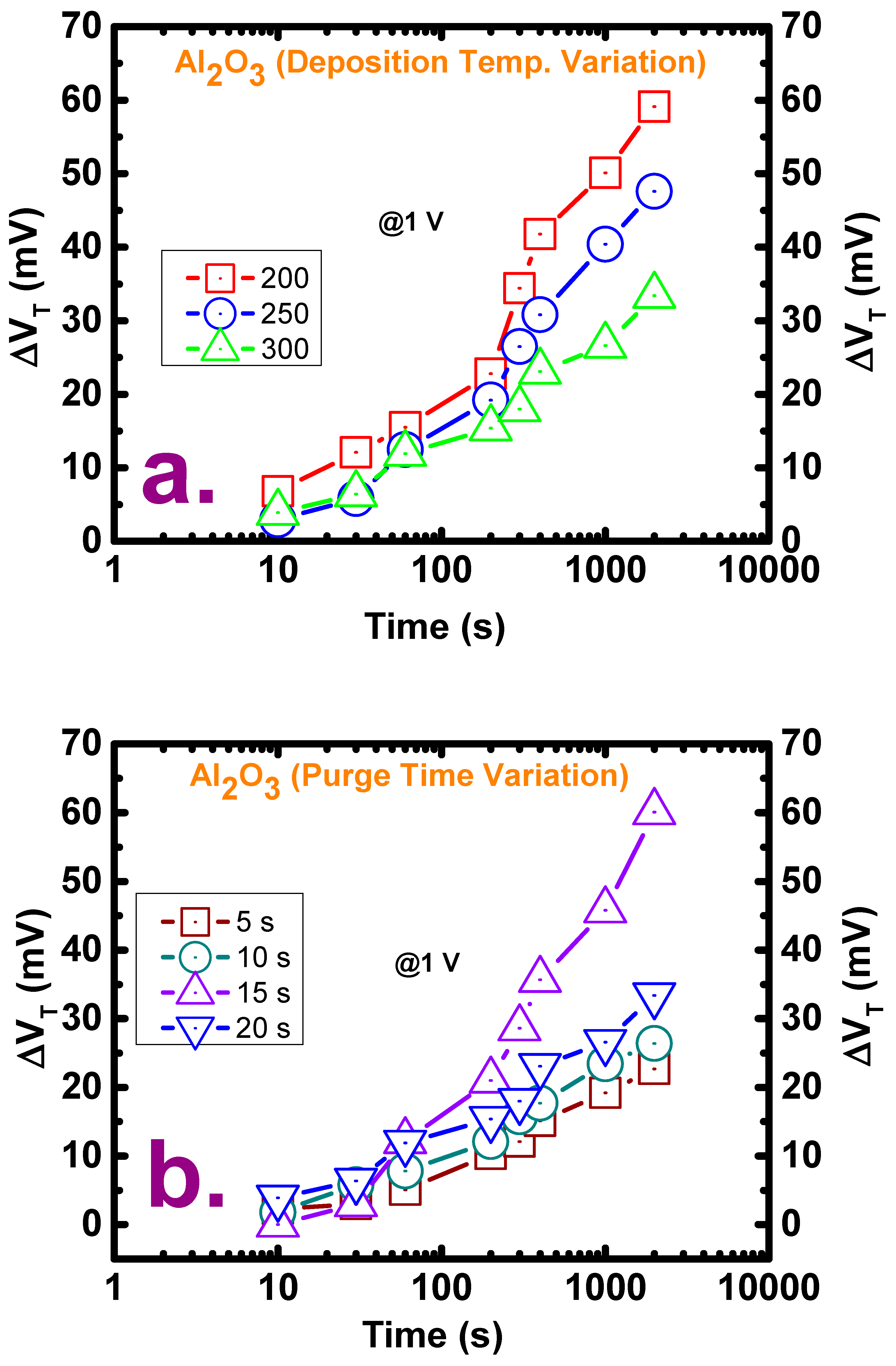 Materials 13 05809 g005