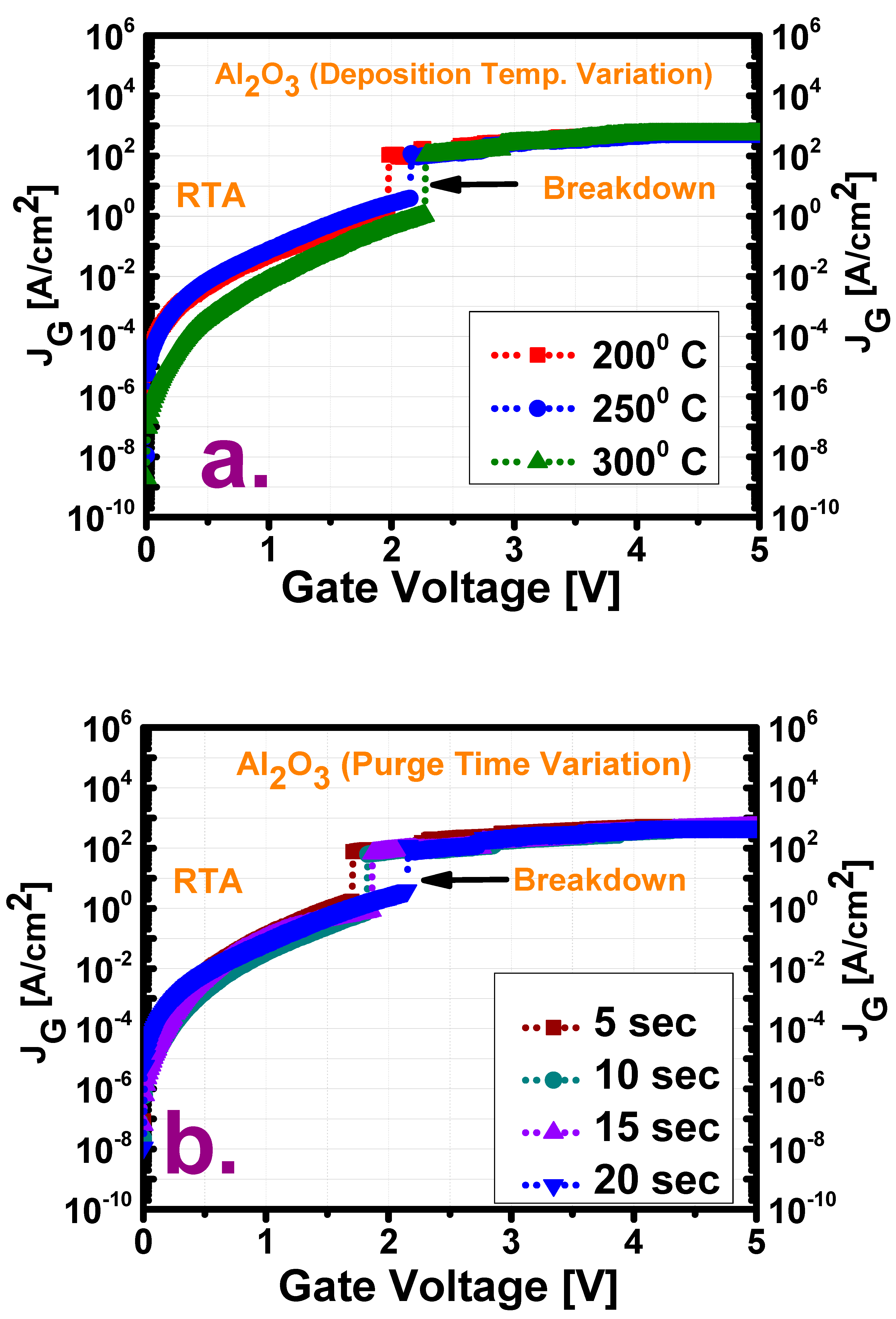 Materials 13 05809 g006a