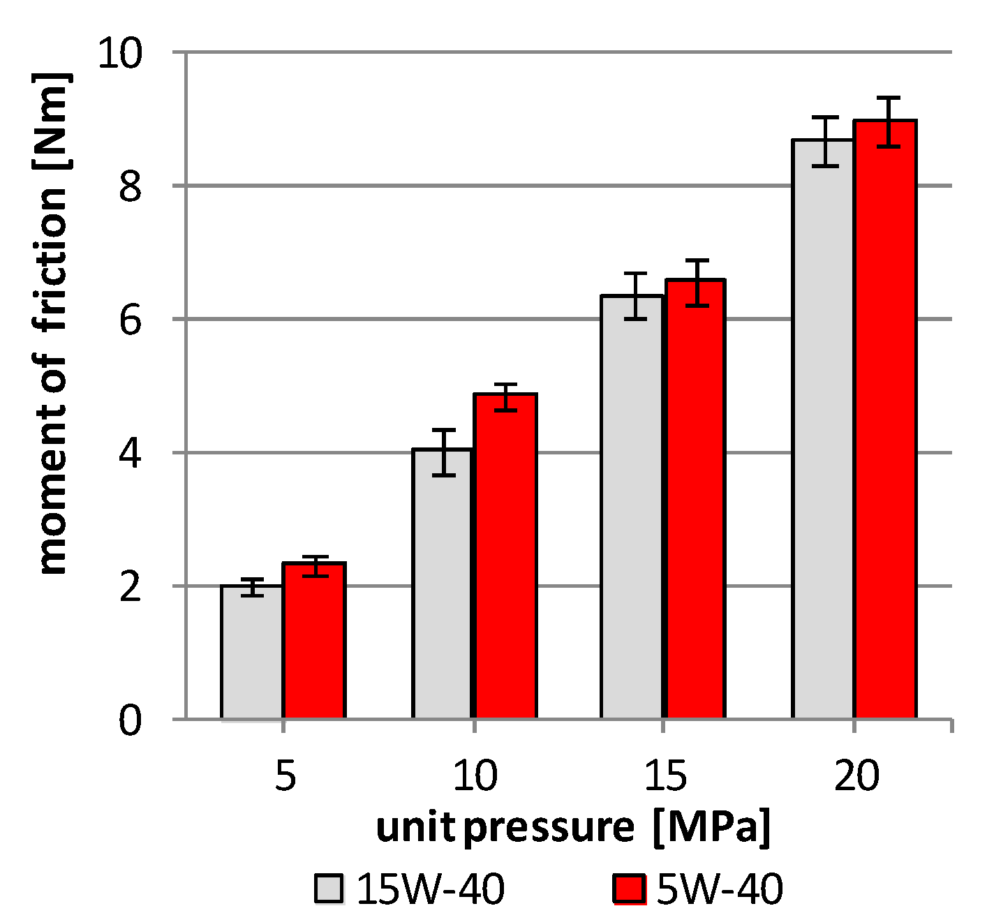 Materials 13 05810 g004