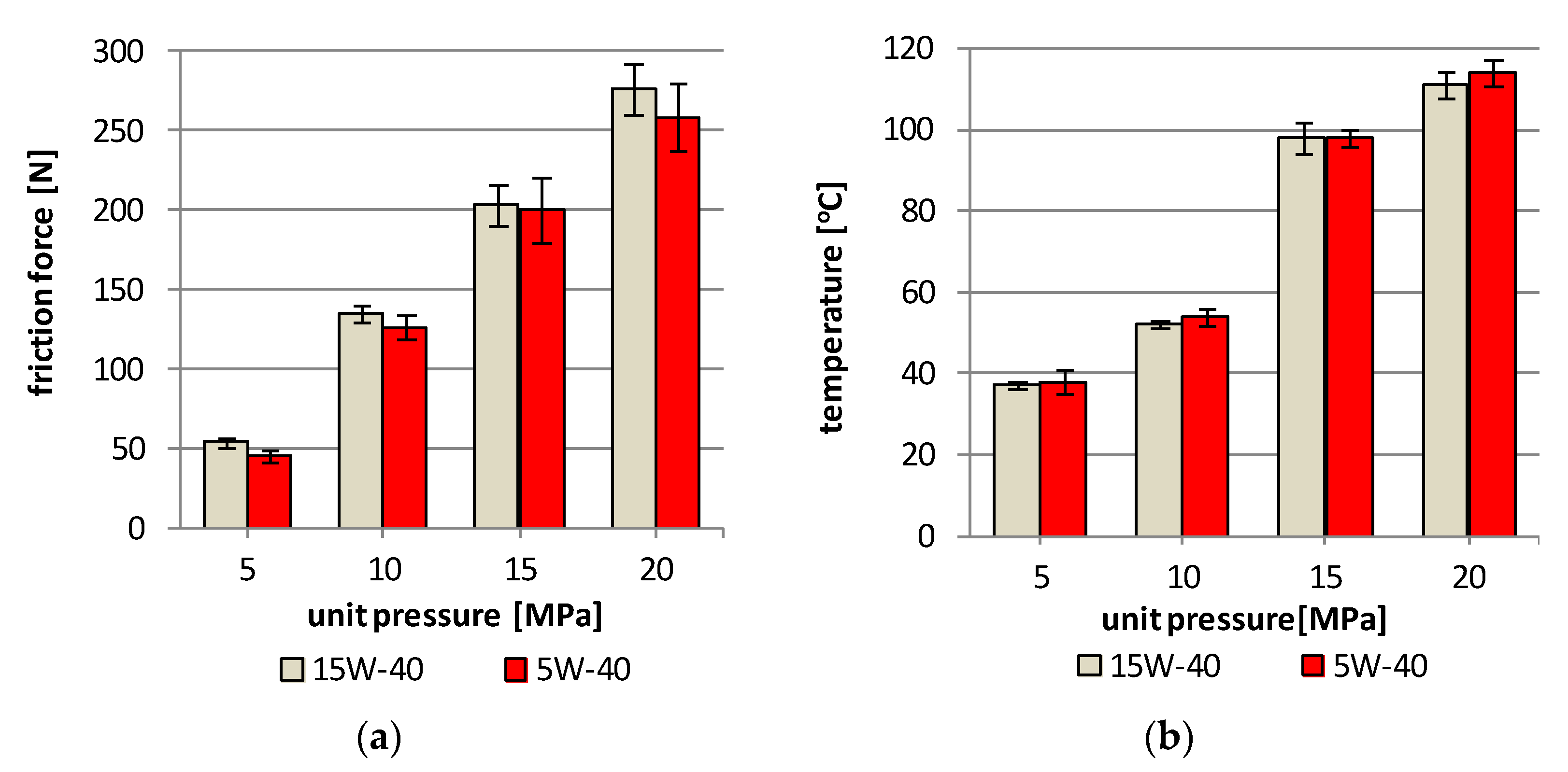 Materials 13 05810 g006