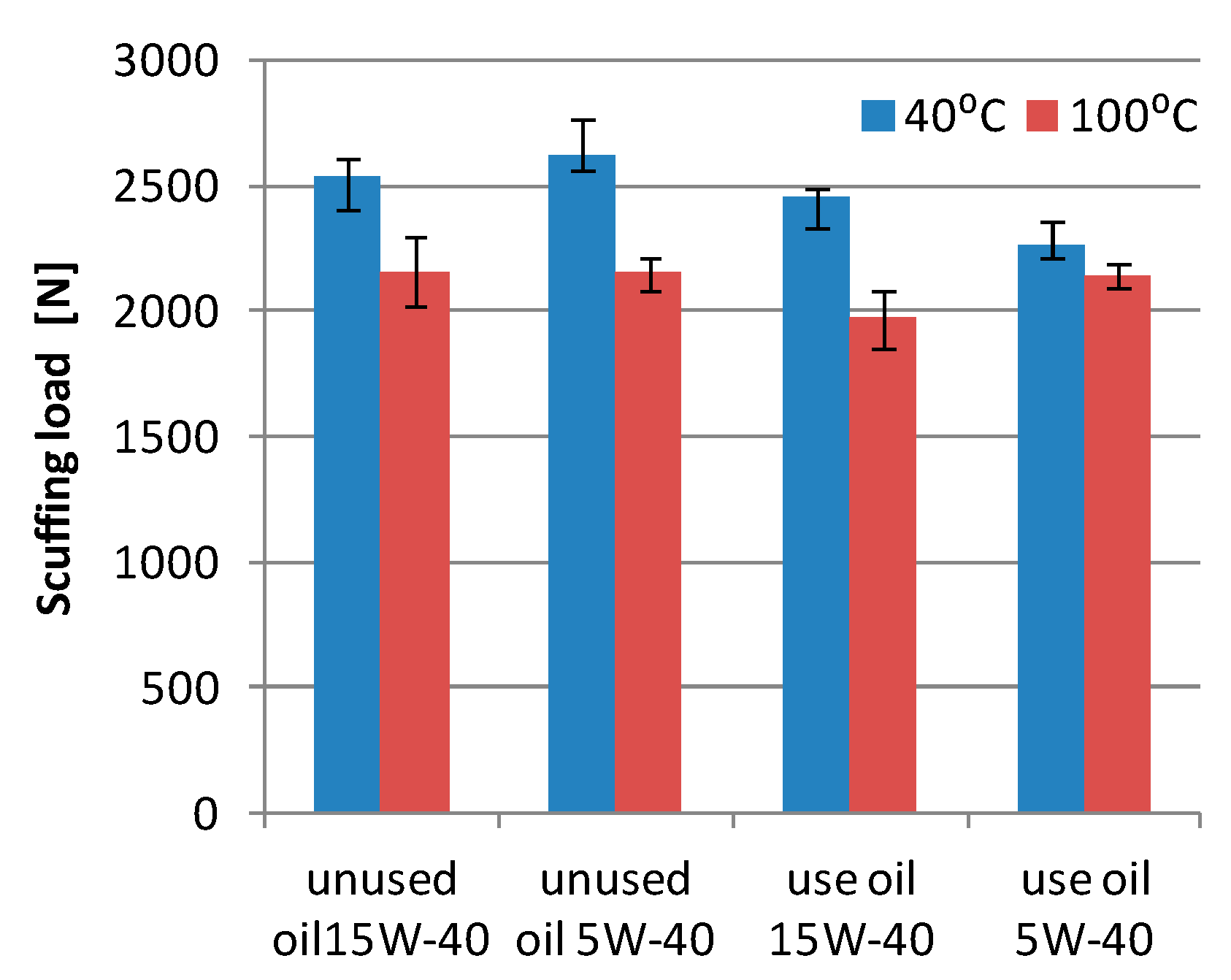Materials 13 05810 g008