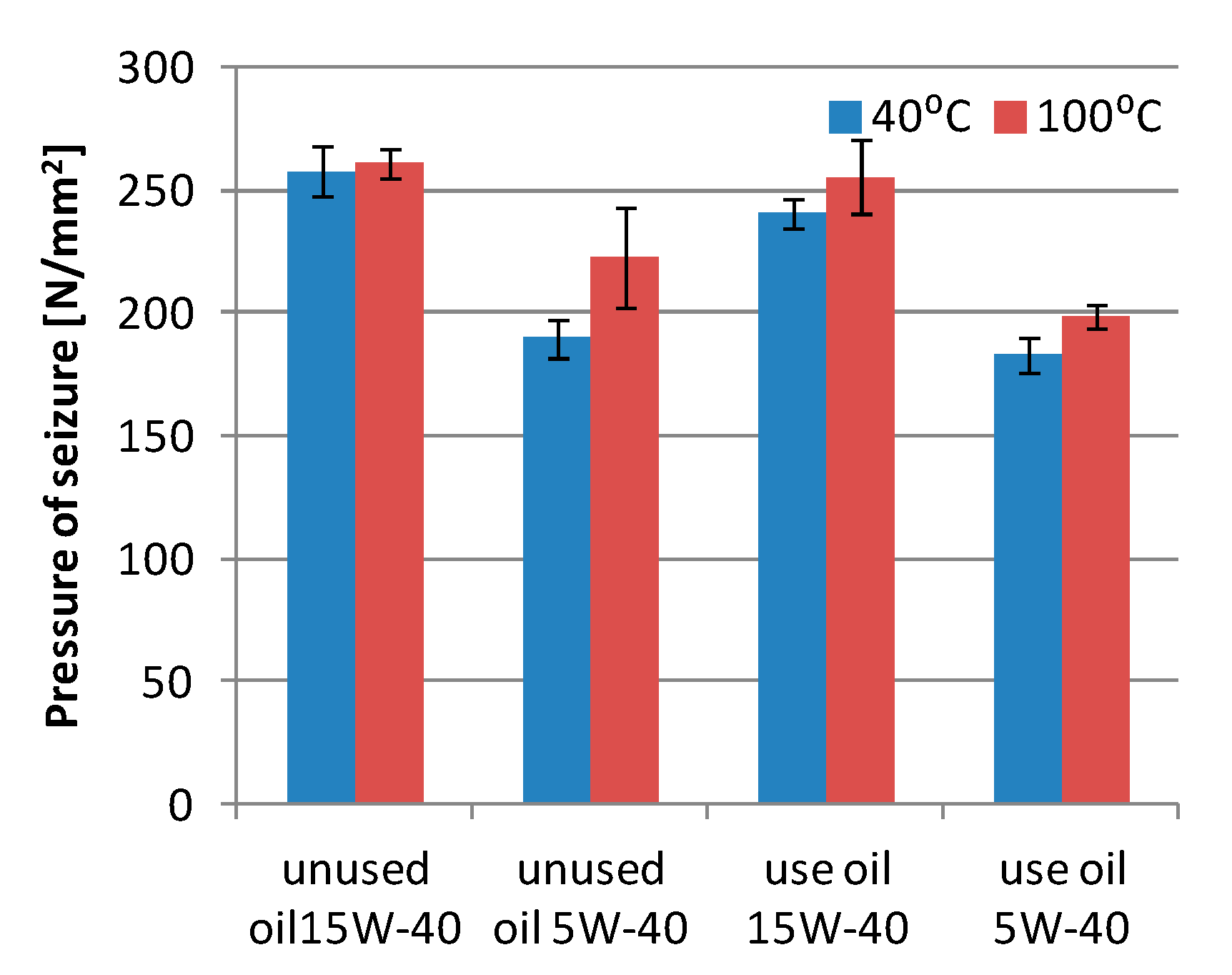 Materials 13 05810 g009