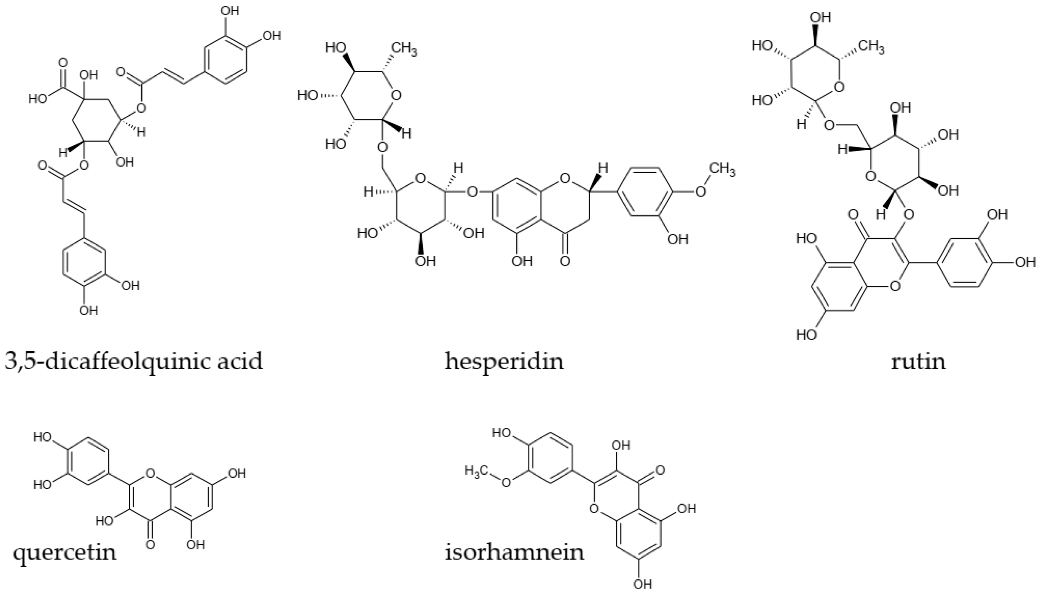 Materials 13 05811 g001