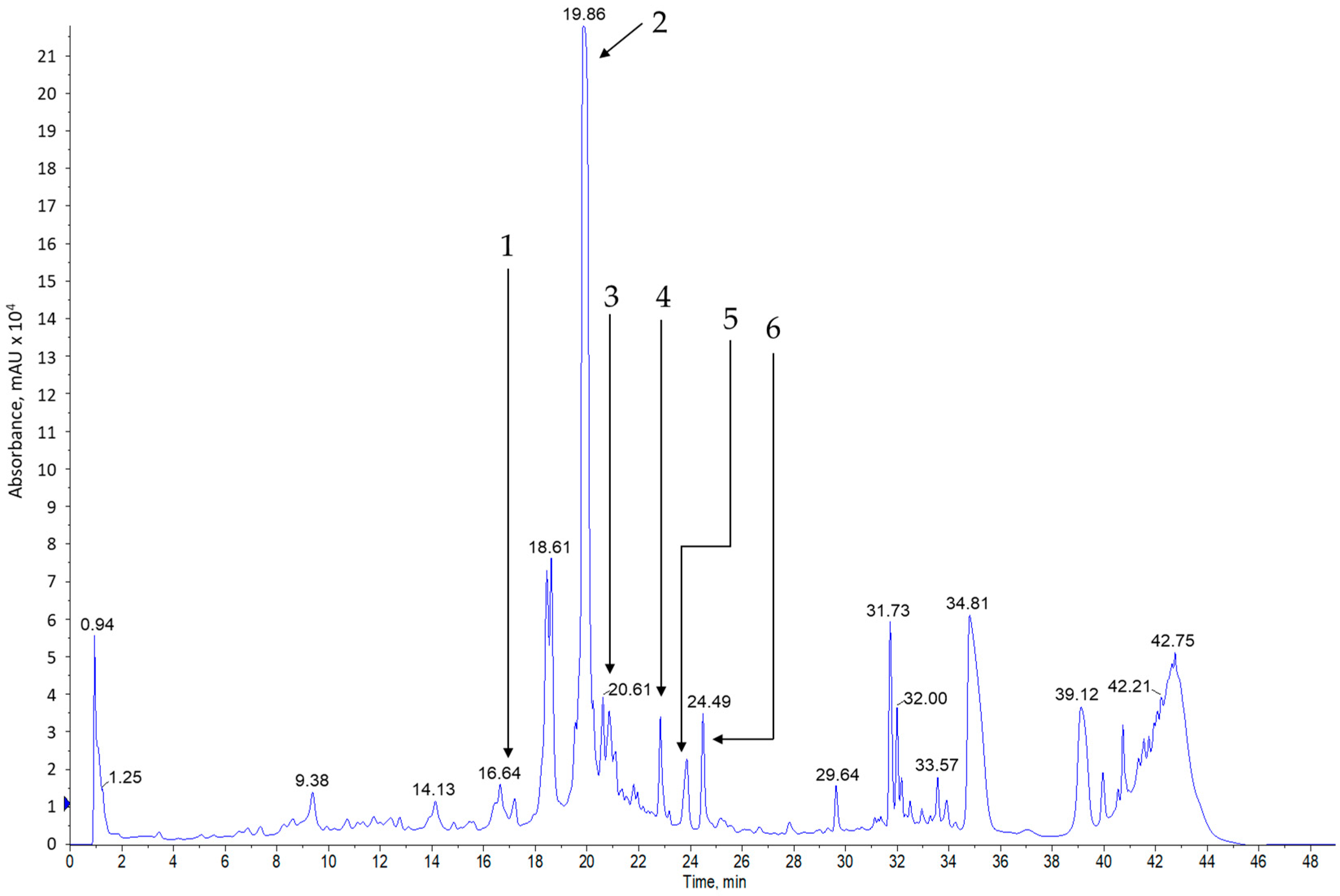 Materials 13 05811 g002
