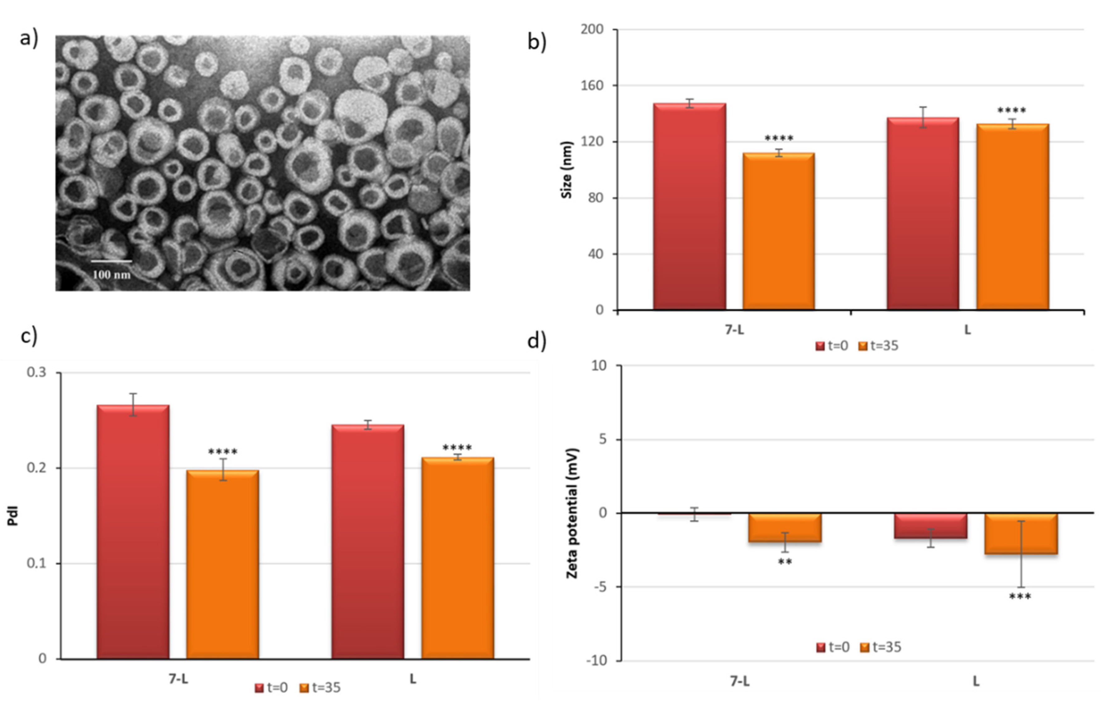 Materials 13 05813 g002 Materials 13 05813 g002