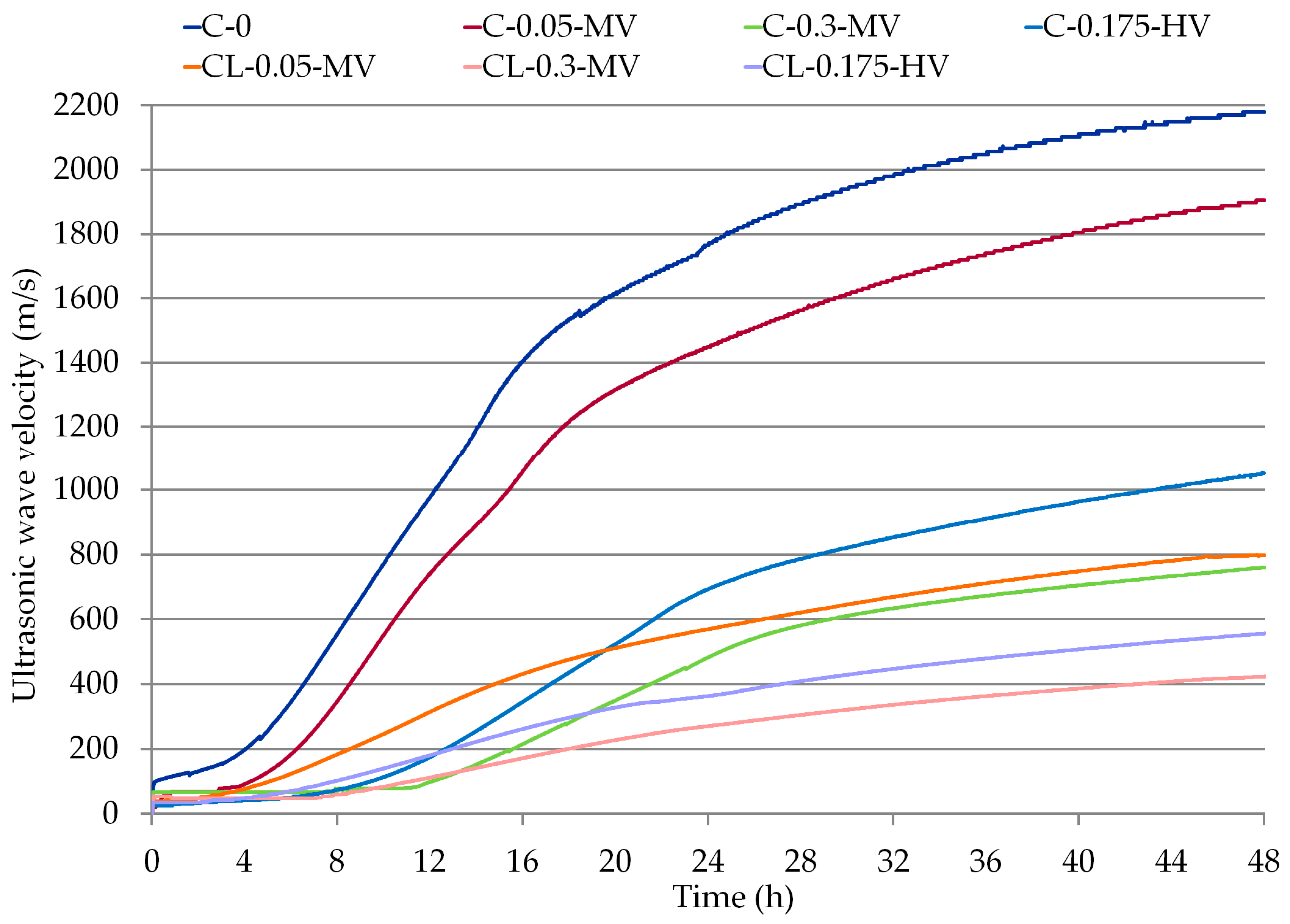 Materials 13 05814 g002