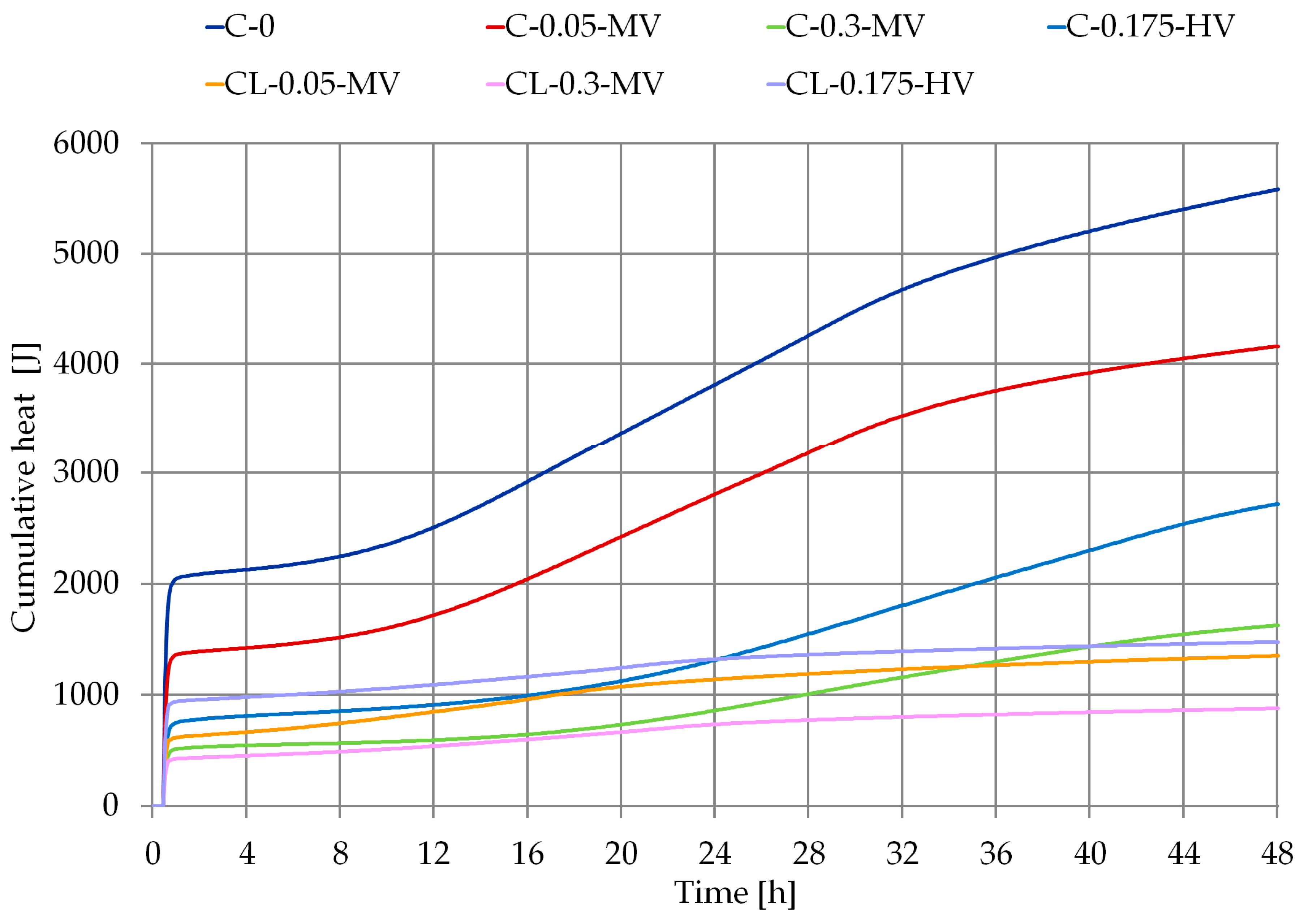 Materials 13 05814 g004