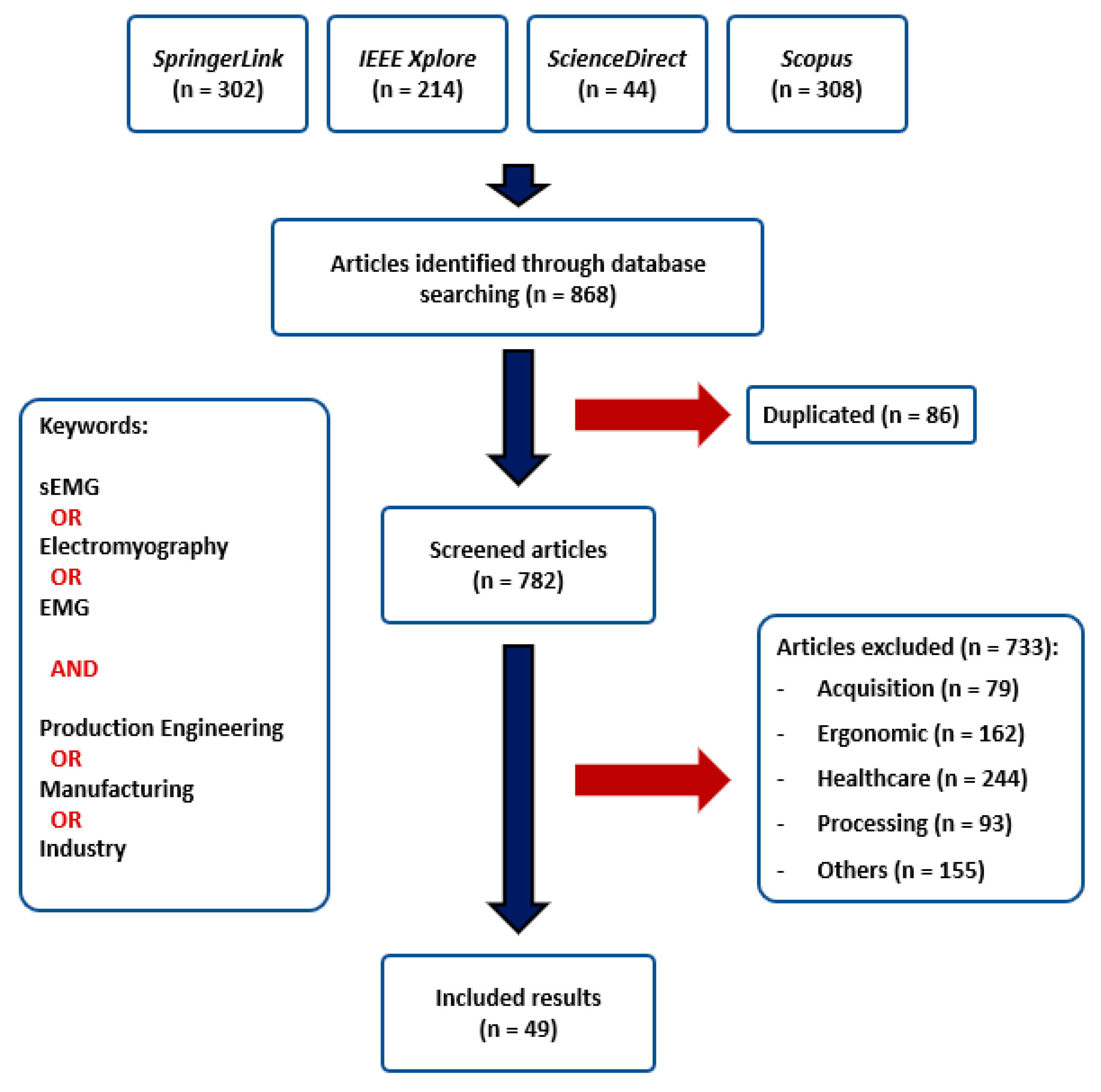 Materials 13 05815 g001