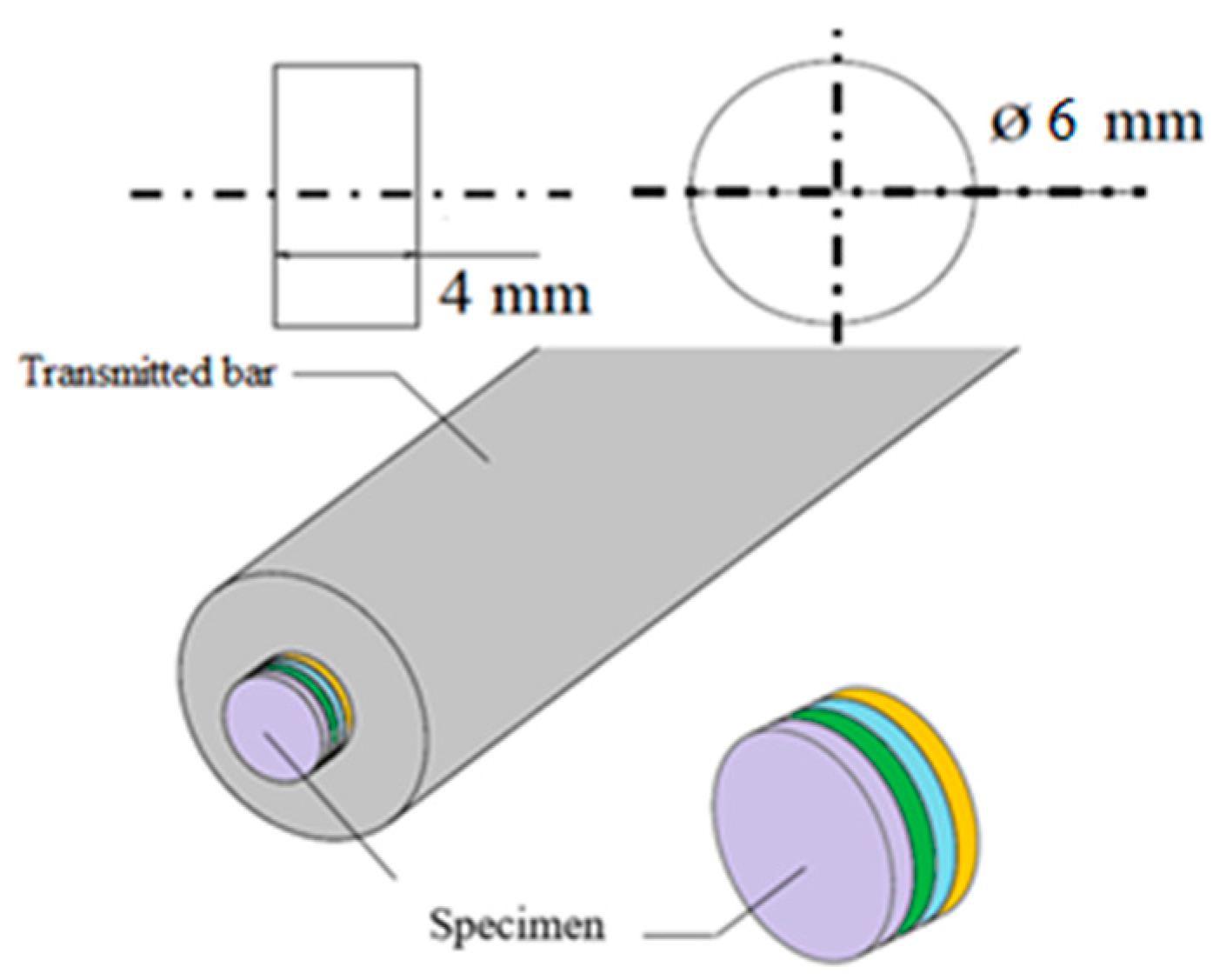 Materials 13 05821 g002
