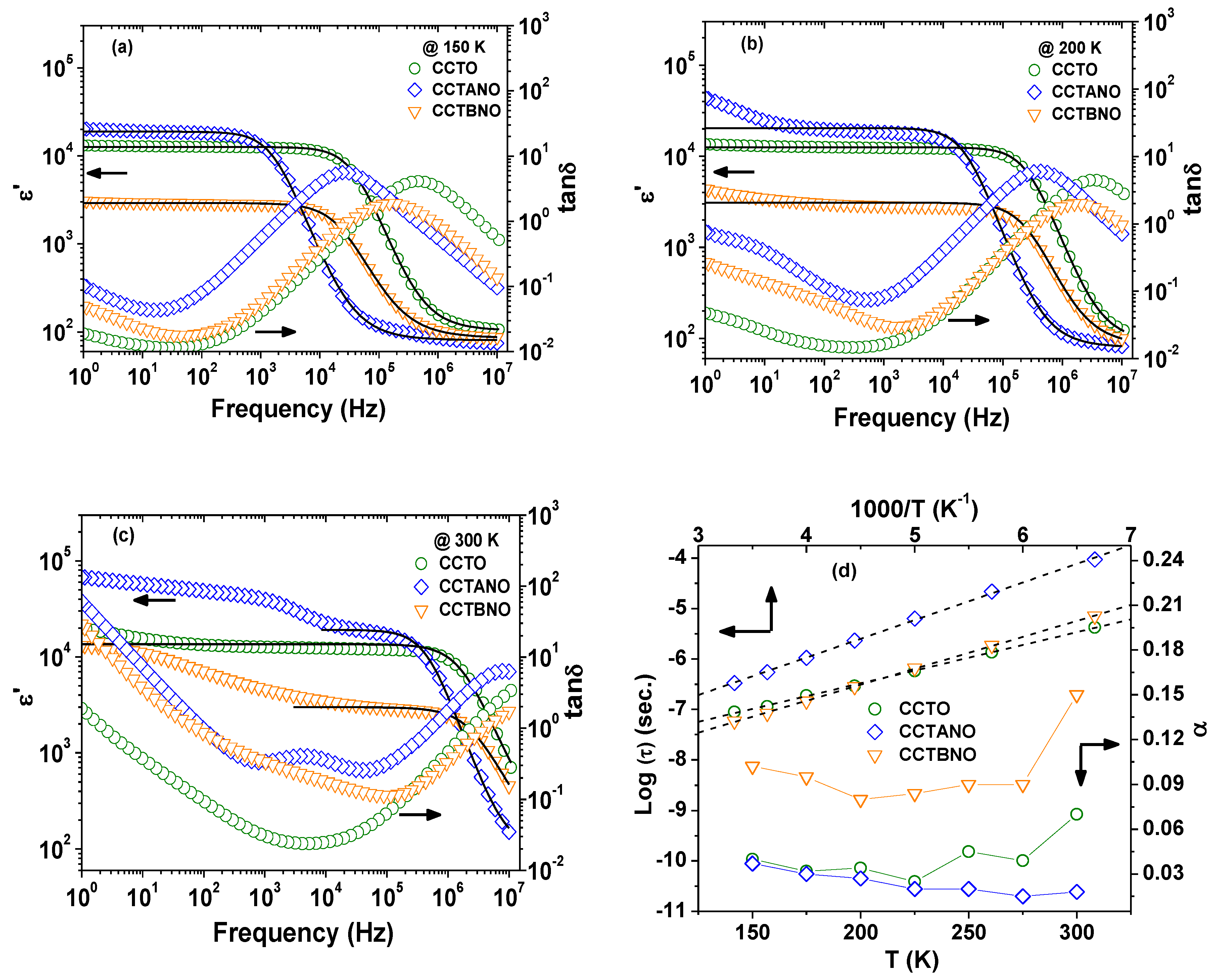 Materials 13 05822 g003