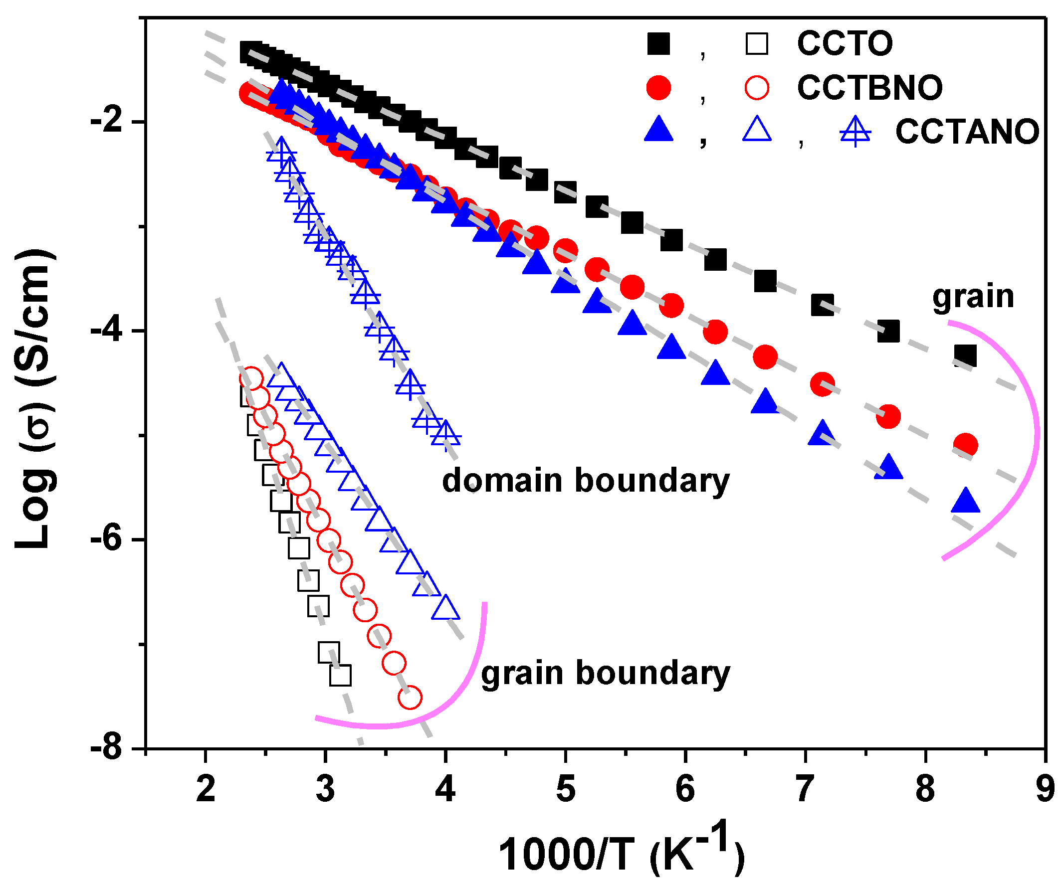 Materials 13 05822 g006