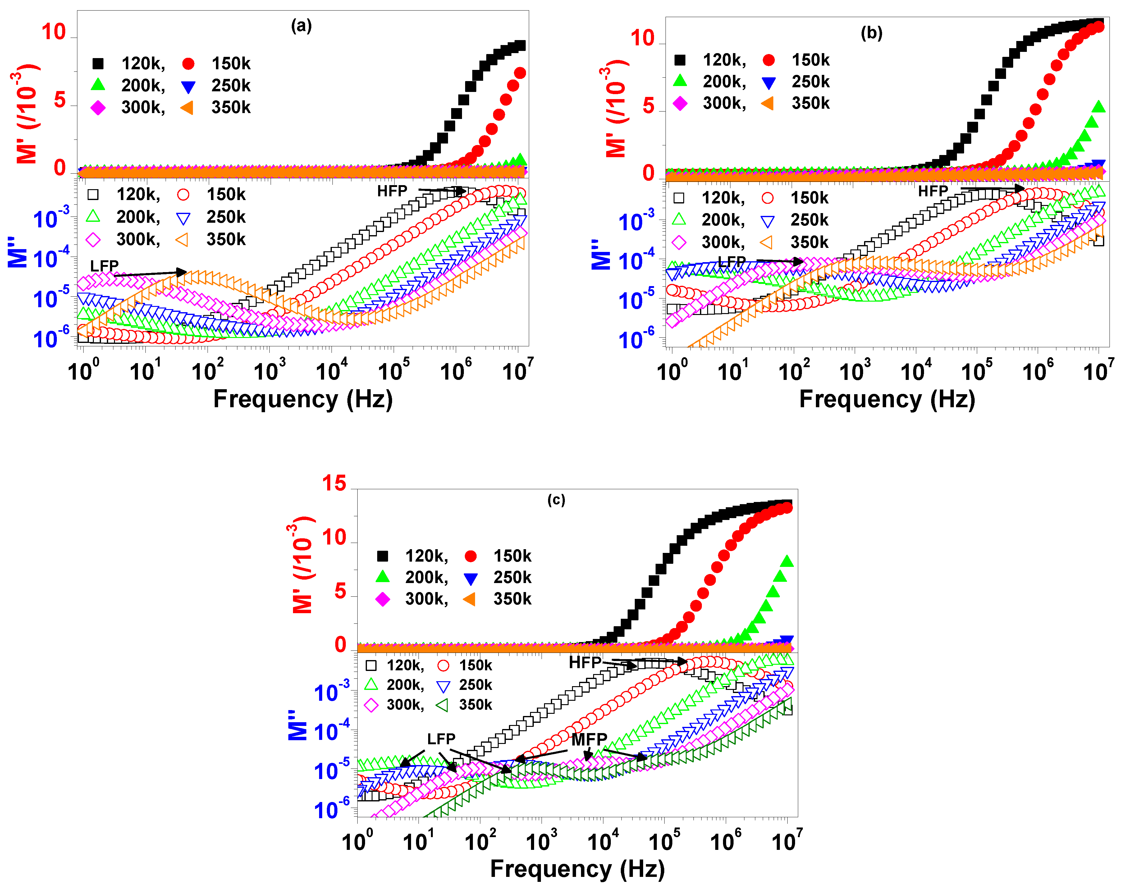 Materials 13 05822 g007