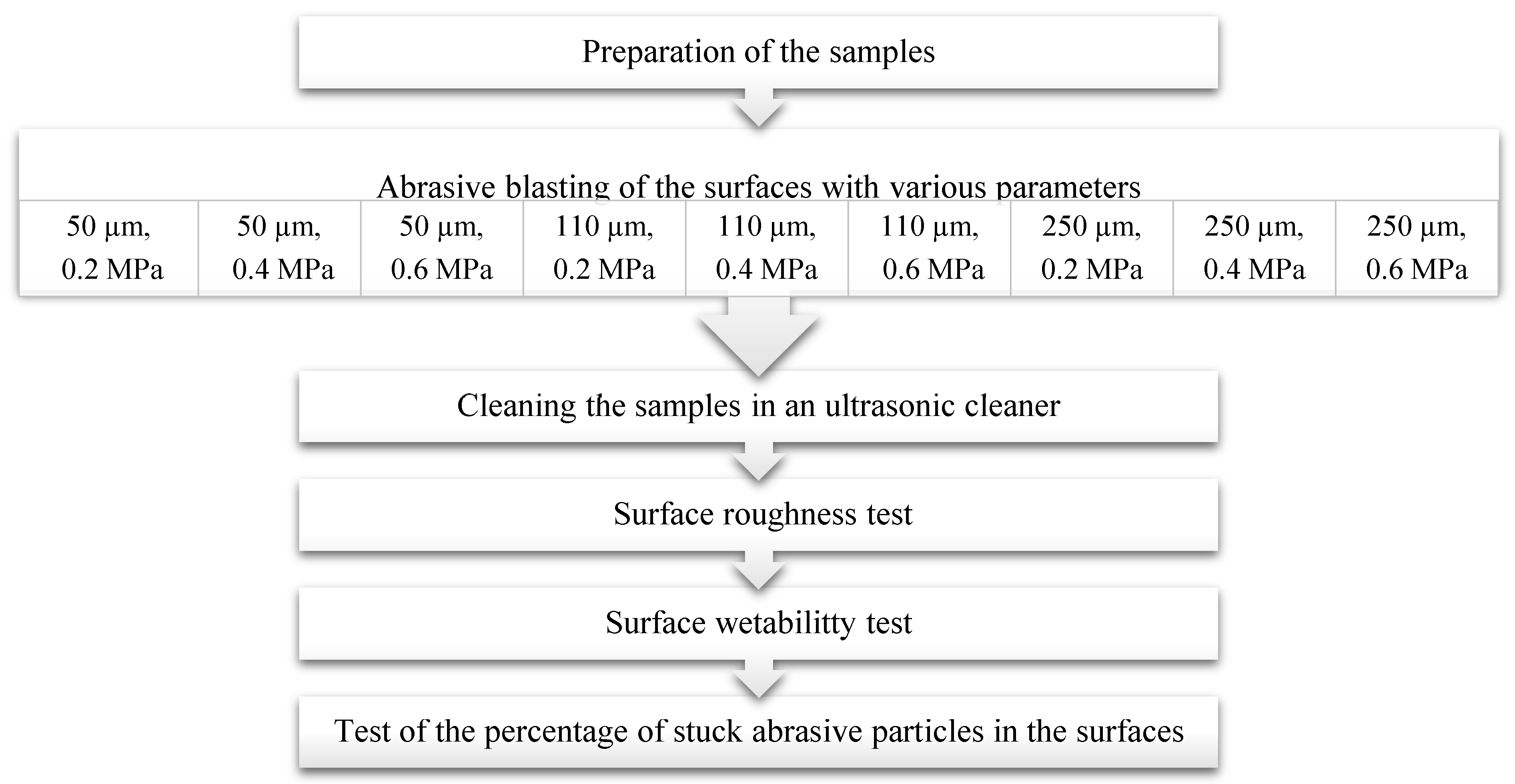 Materials 13 05824 g002