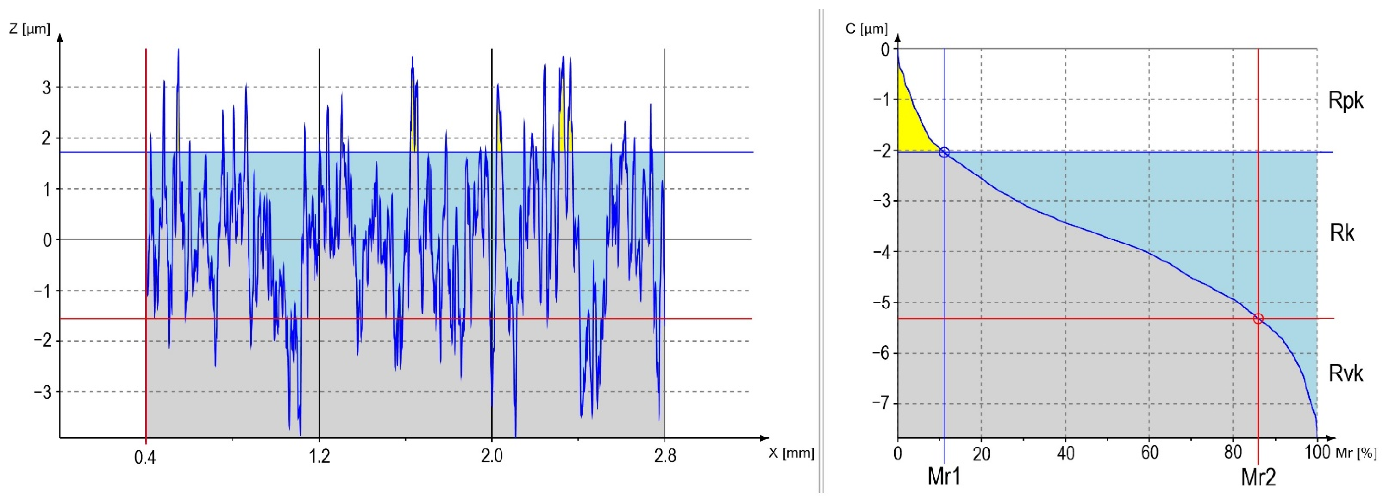 Materials 13 05824 g003
