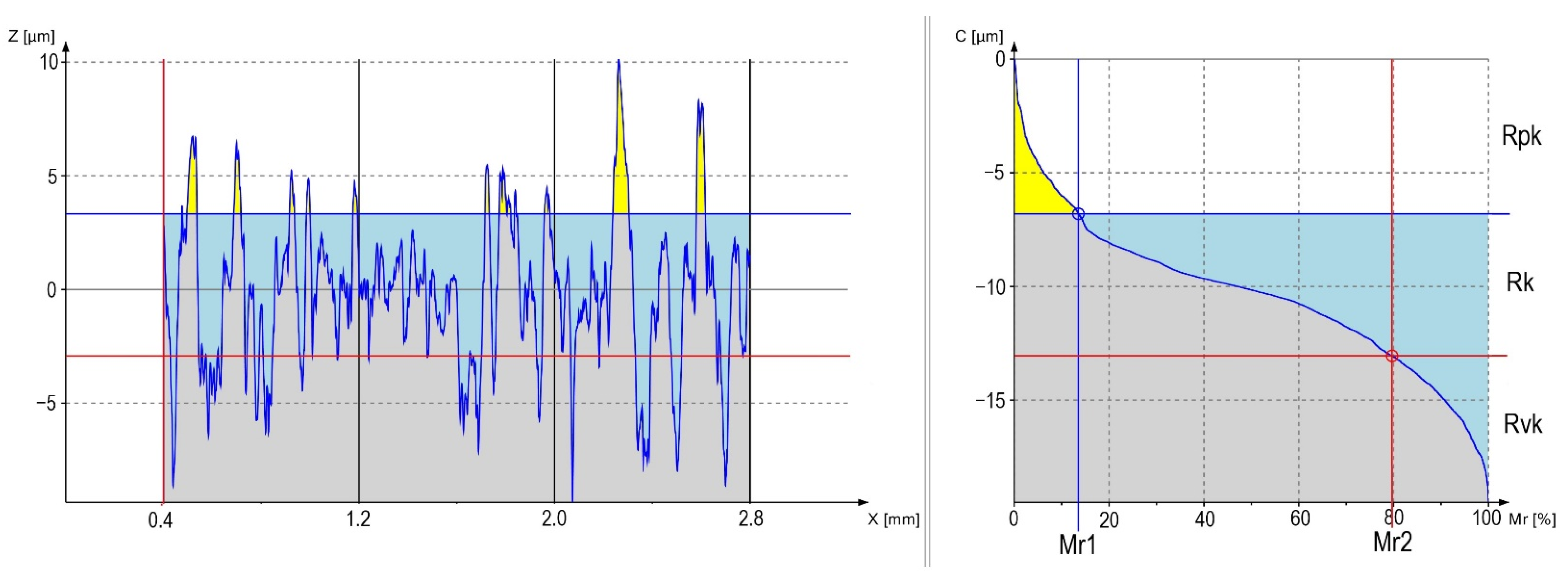 Materials 13 05824 g004