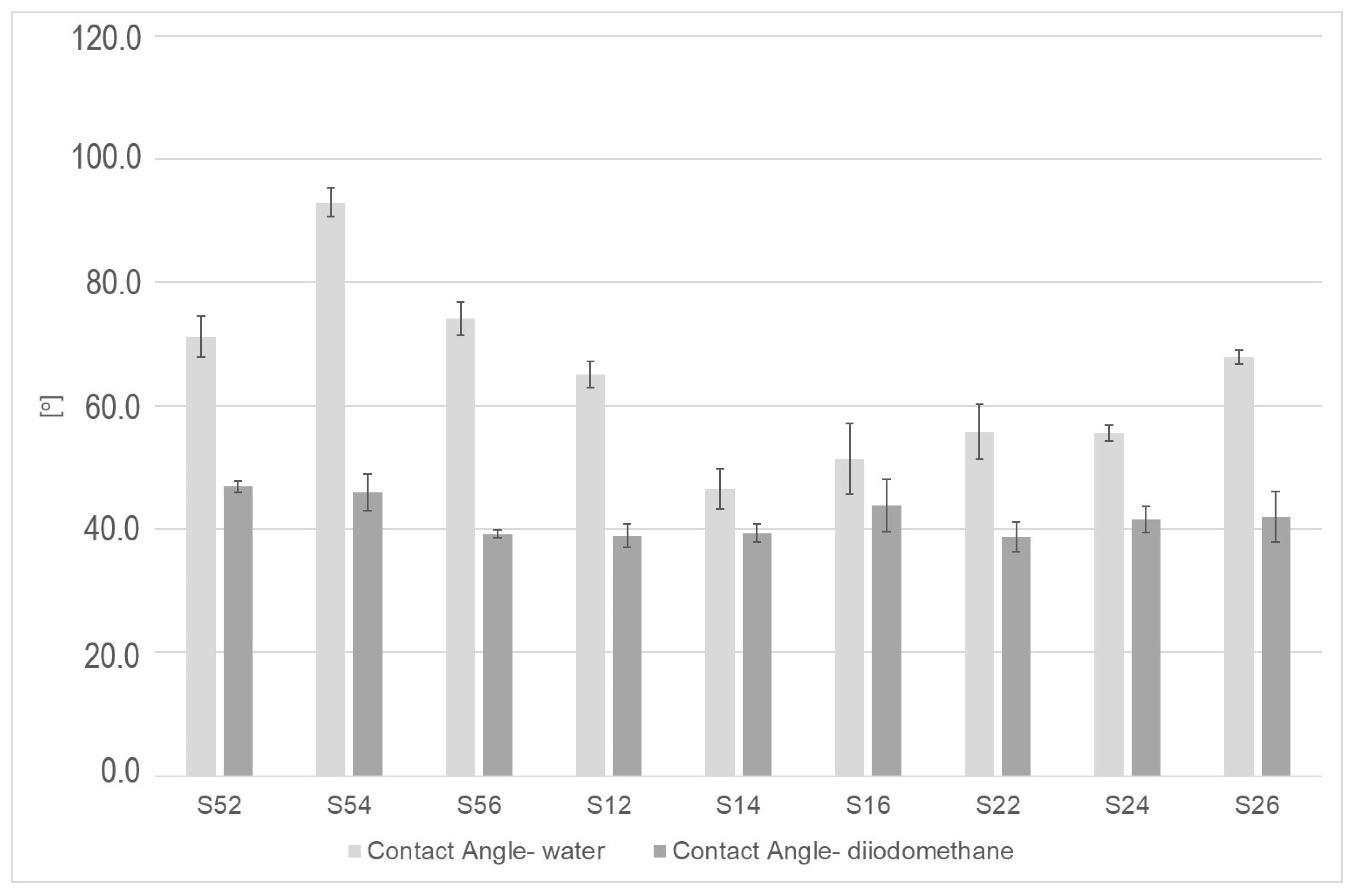 Materials 13 05824 g005