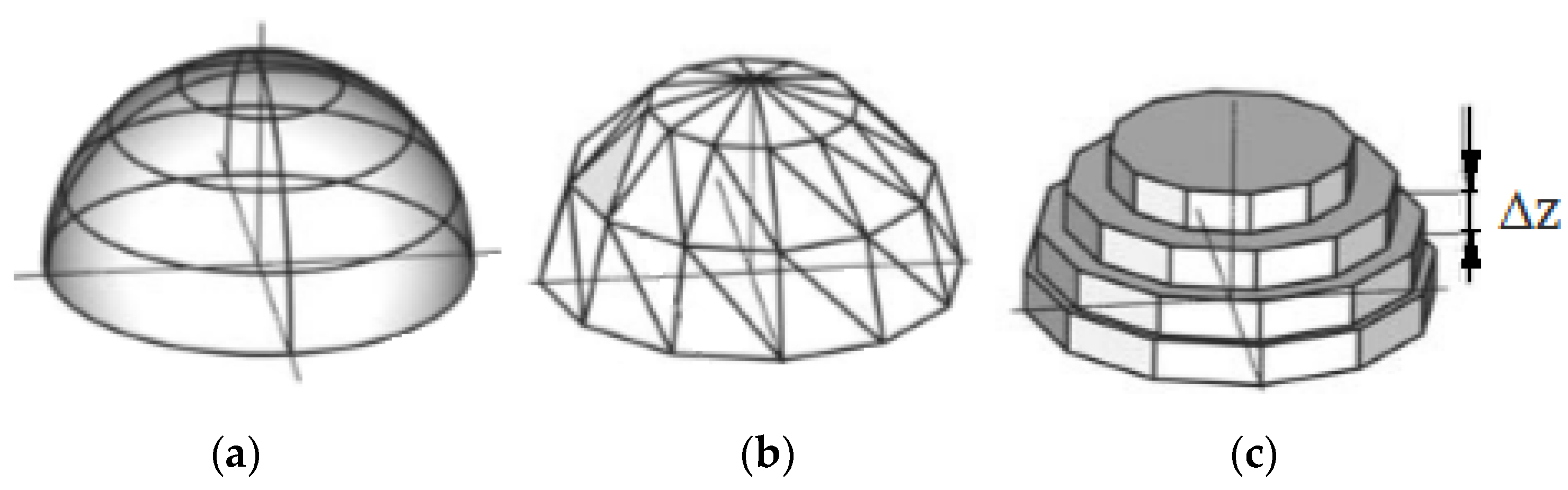 Materials 13 05825 g001