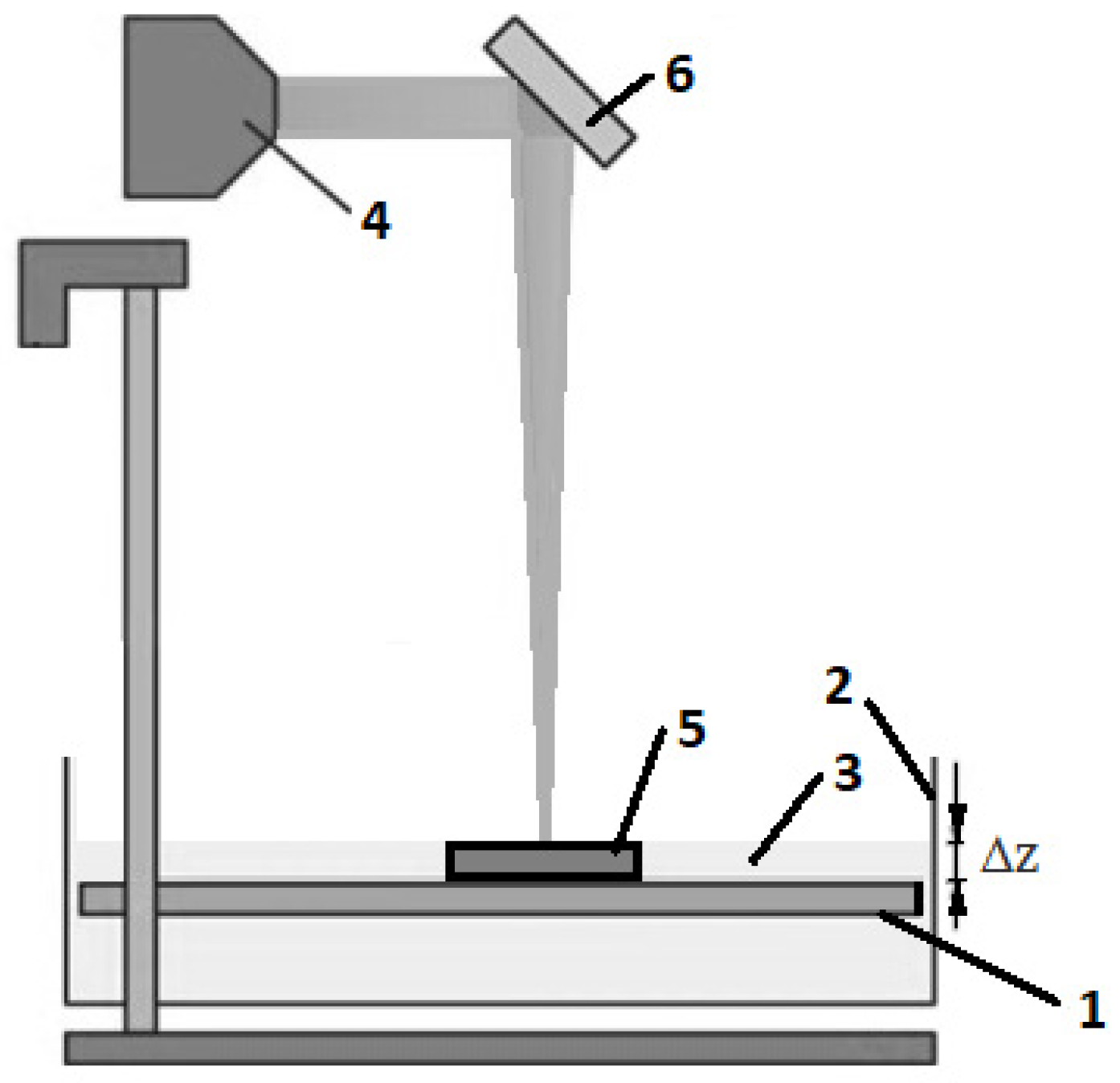 Materials 13 05825 g002