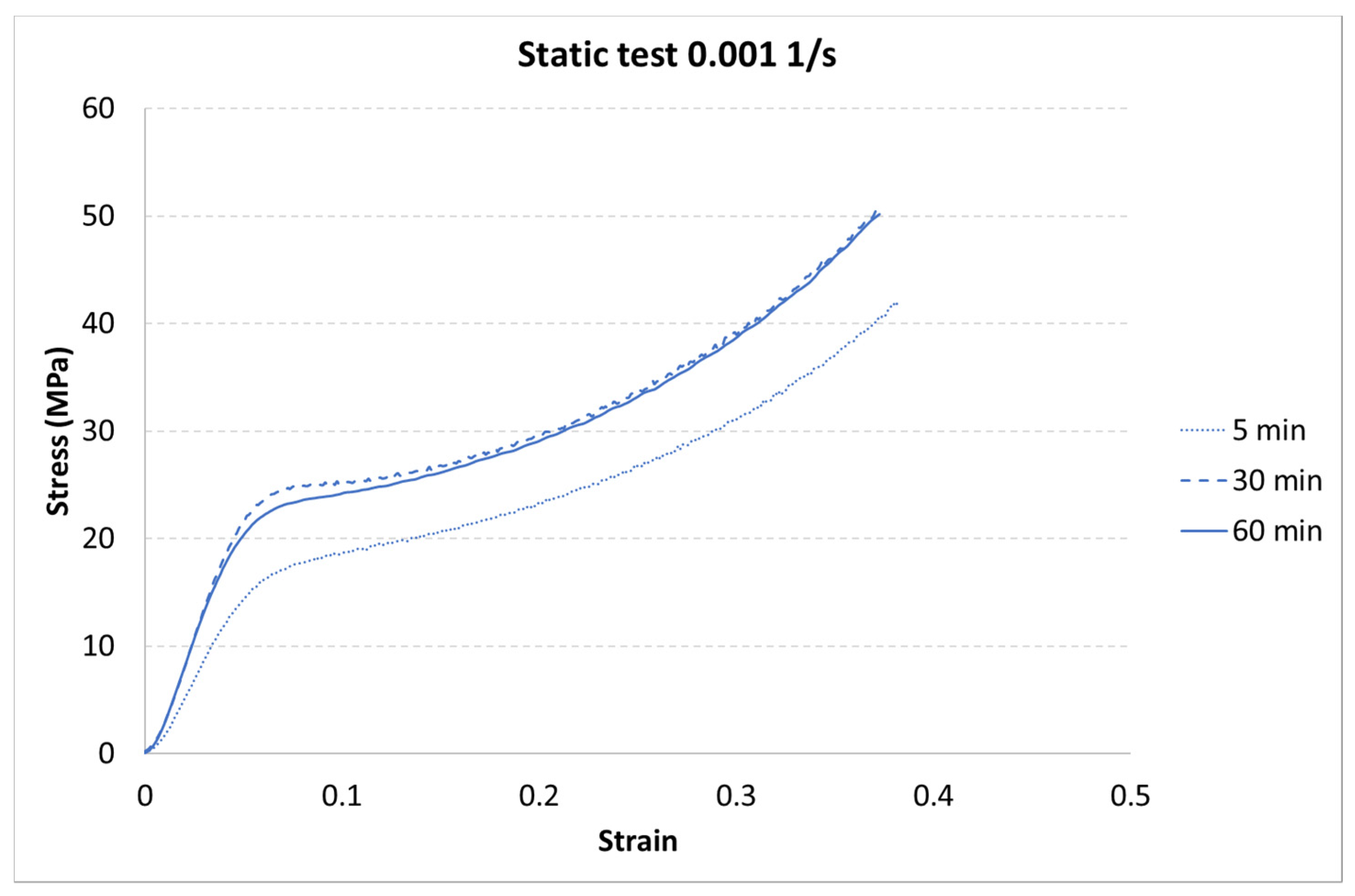 Materials 13 05825 g009