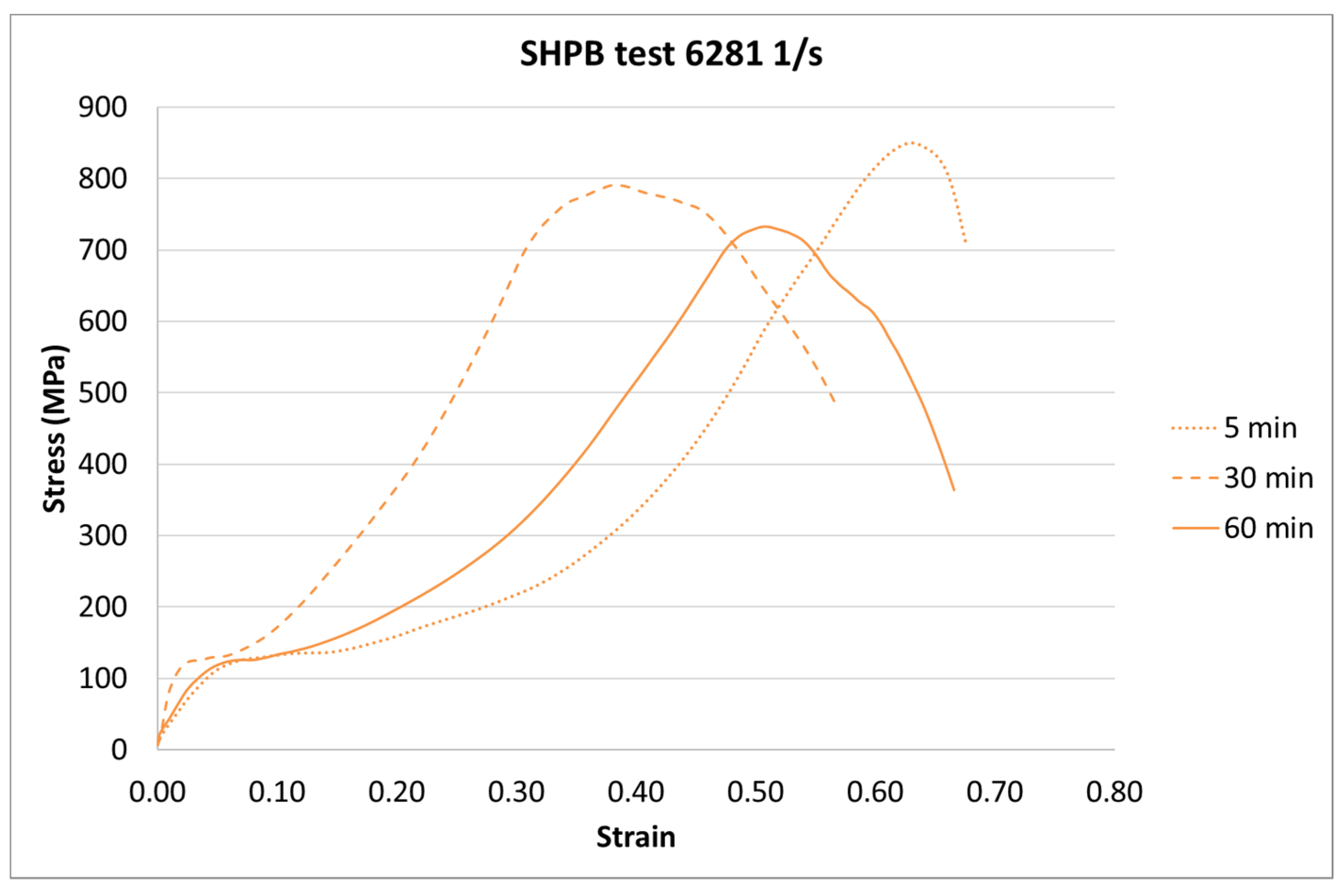 Materials 13 05825 g015