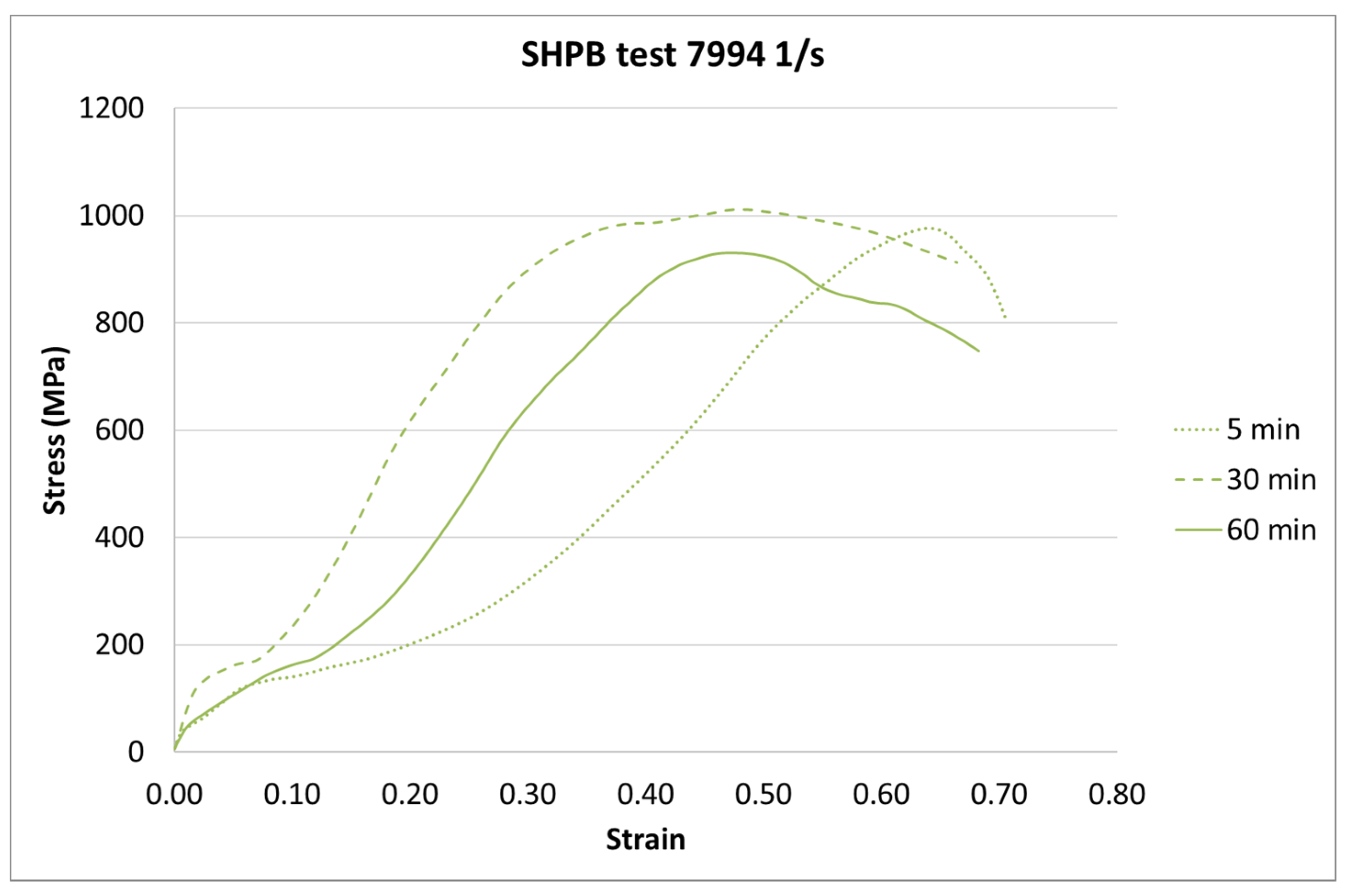 Materials 13 05825 g016