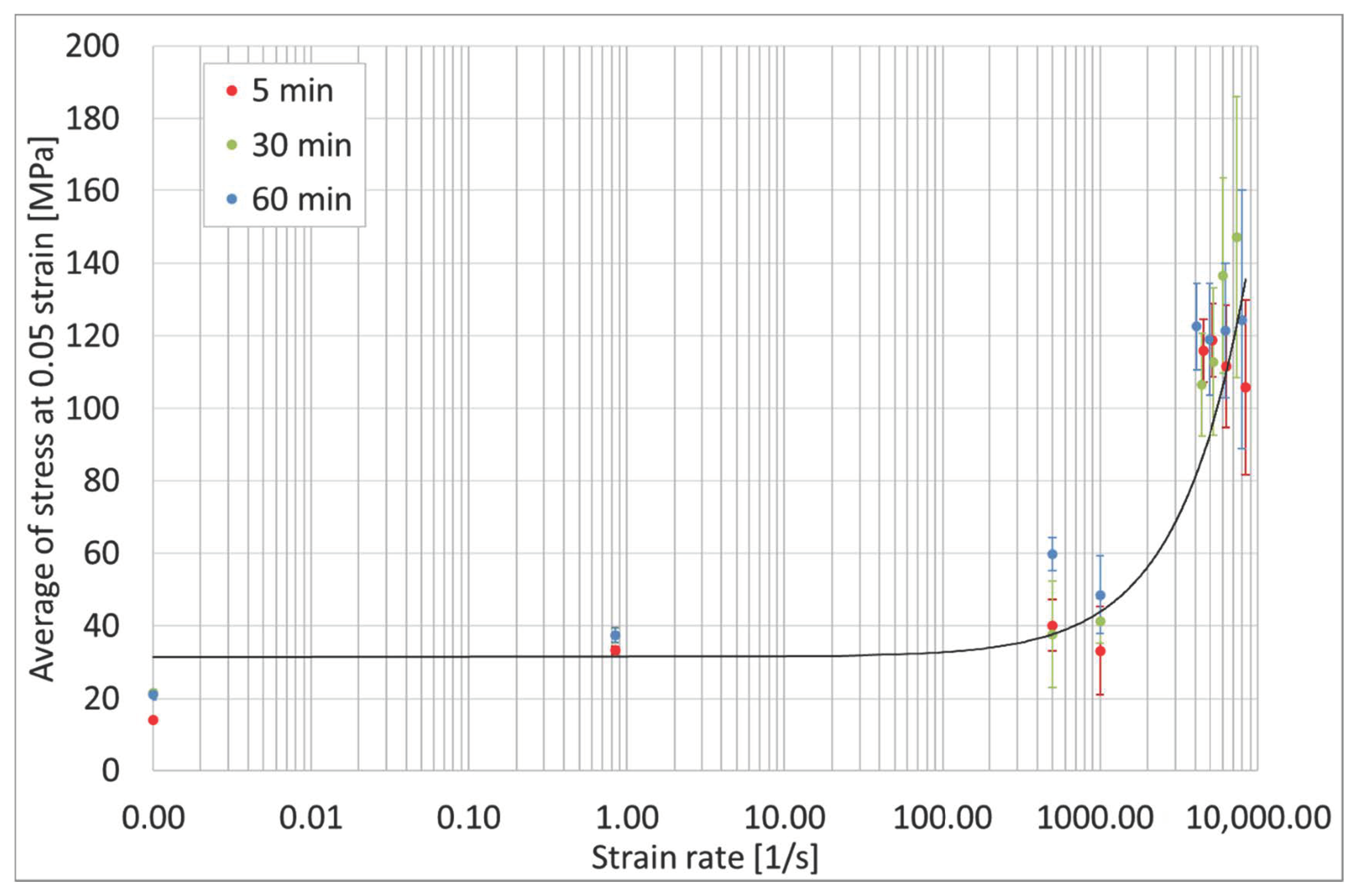 Materials 13 05825 g017