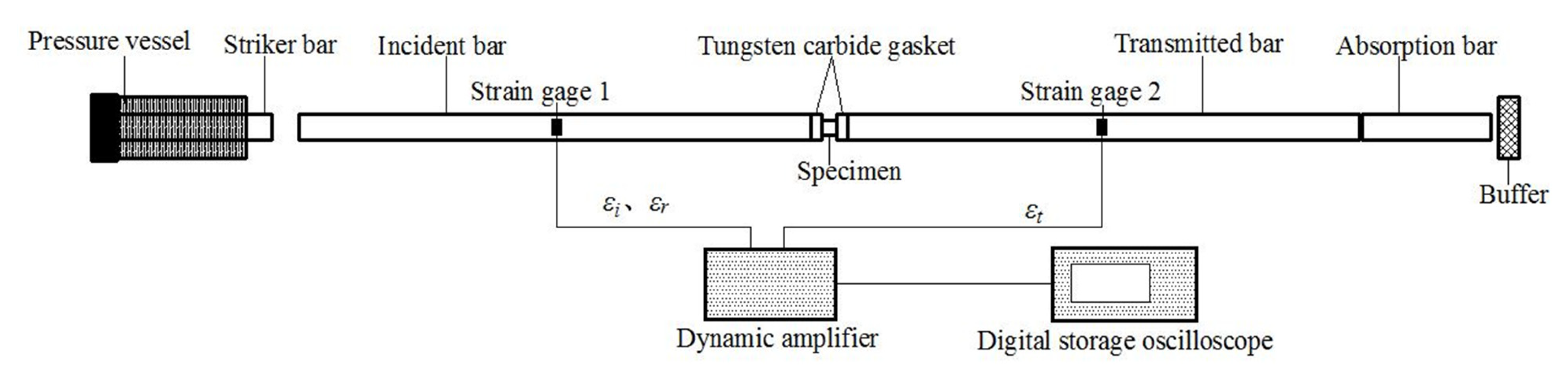 Materials 13 05828 g001 Materials 13 05828 g001