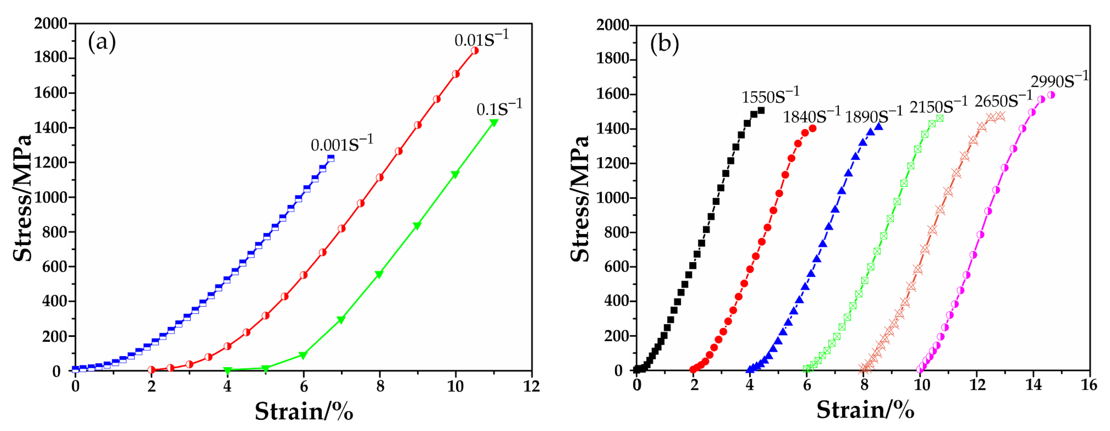 Materials 13 05828 g003 Materials 13 05828 g003