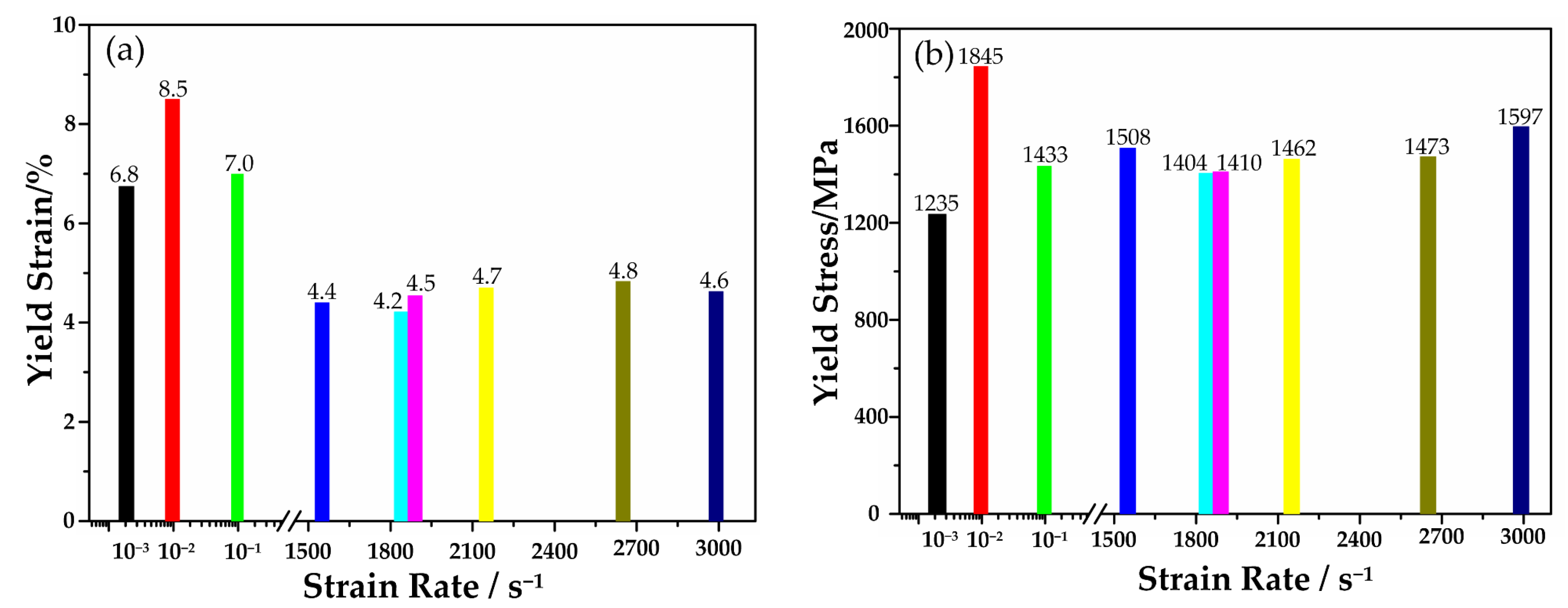 Materials 13 05828 g004 Materials 13 05828 g004