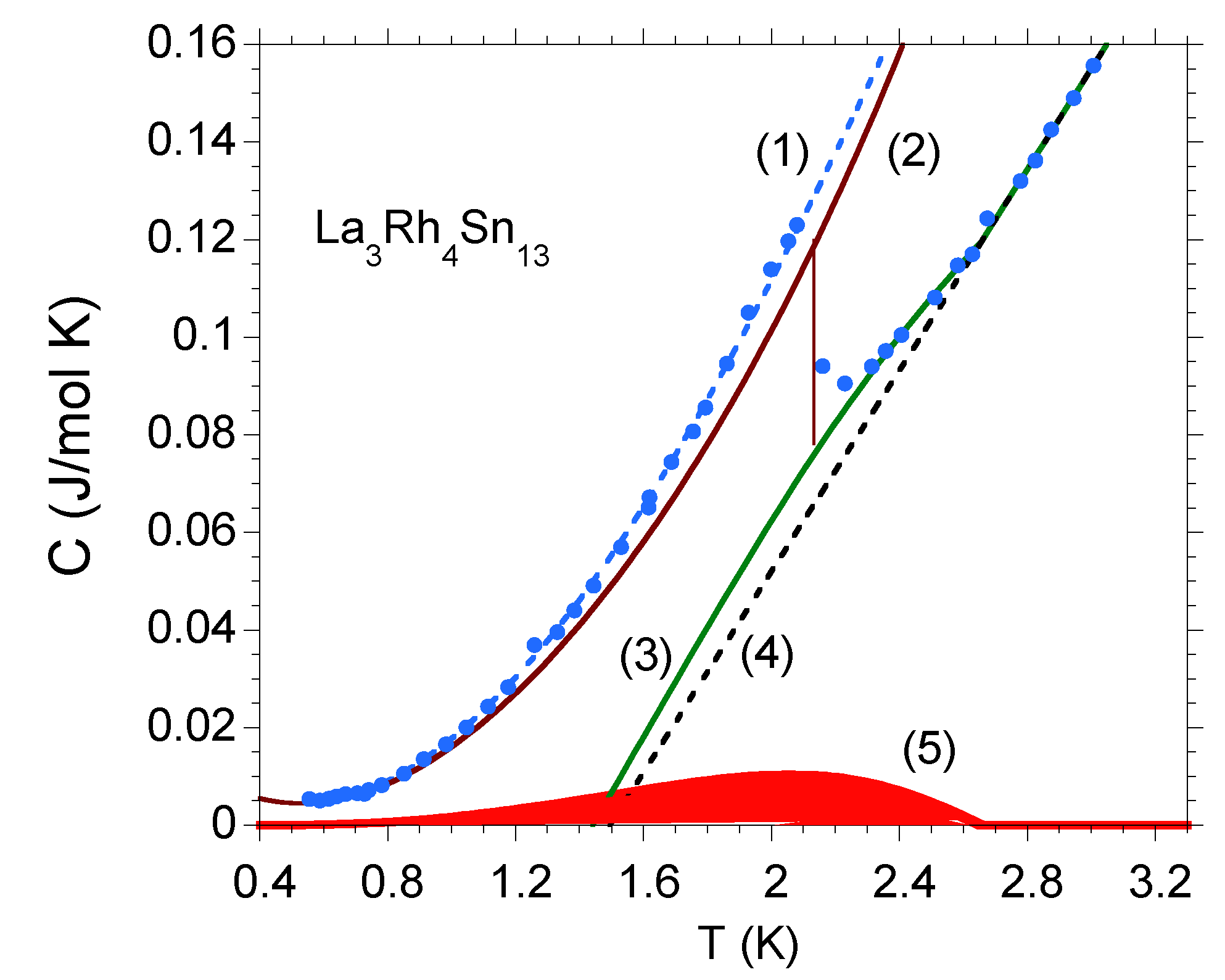 Materials 13 05830 g002
