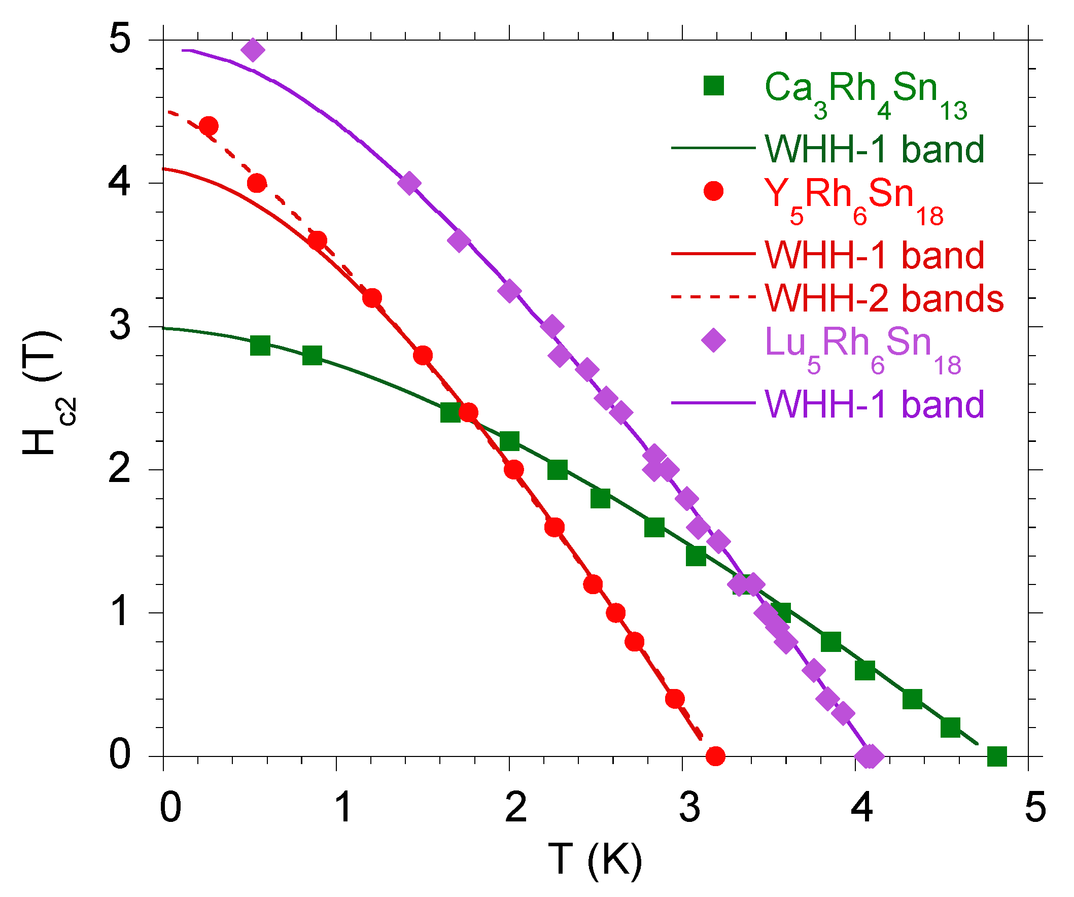 Materials 13 05830 g005